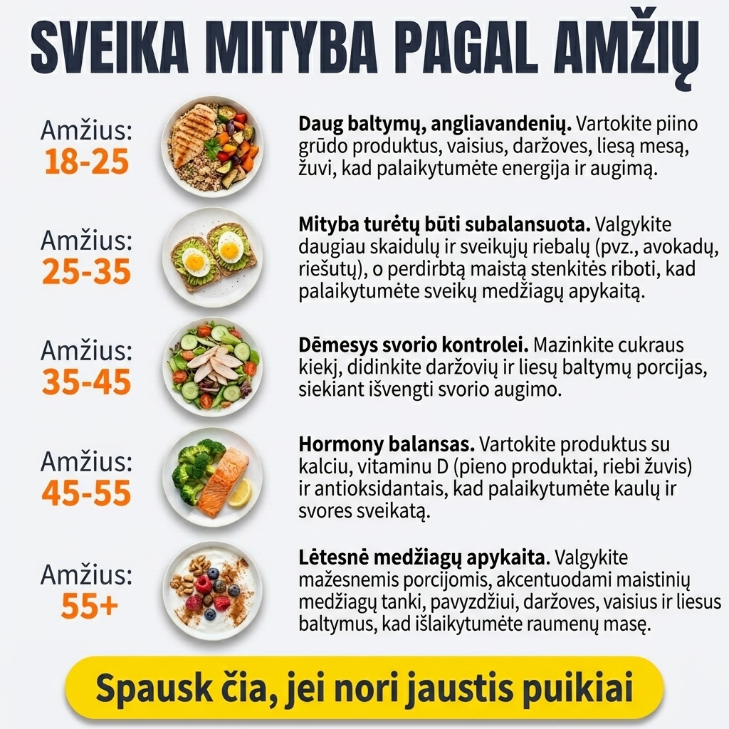 Mantas Liekis Facebook ad