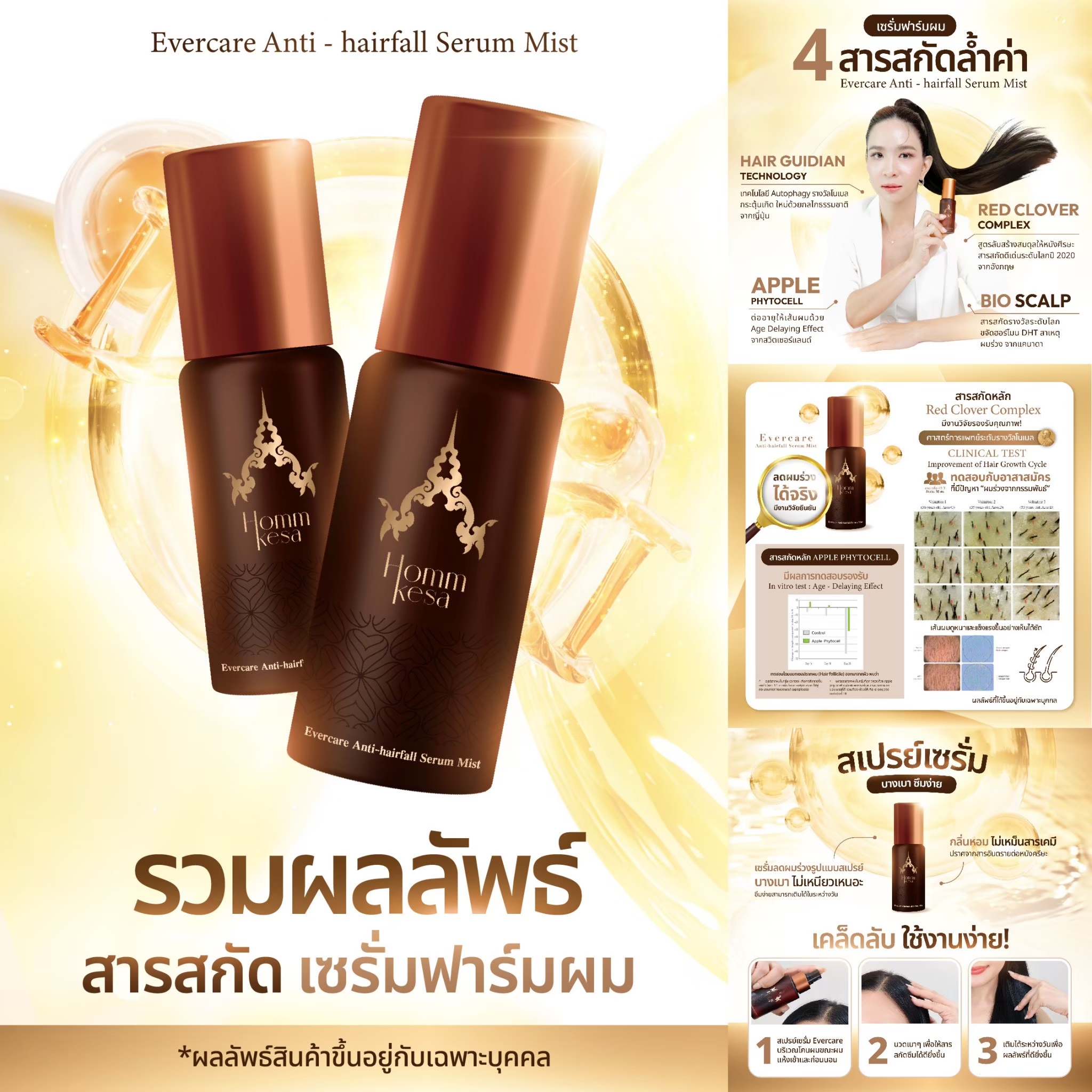 Evercare Facebook ad: ทักแชทเลย