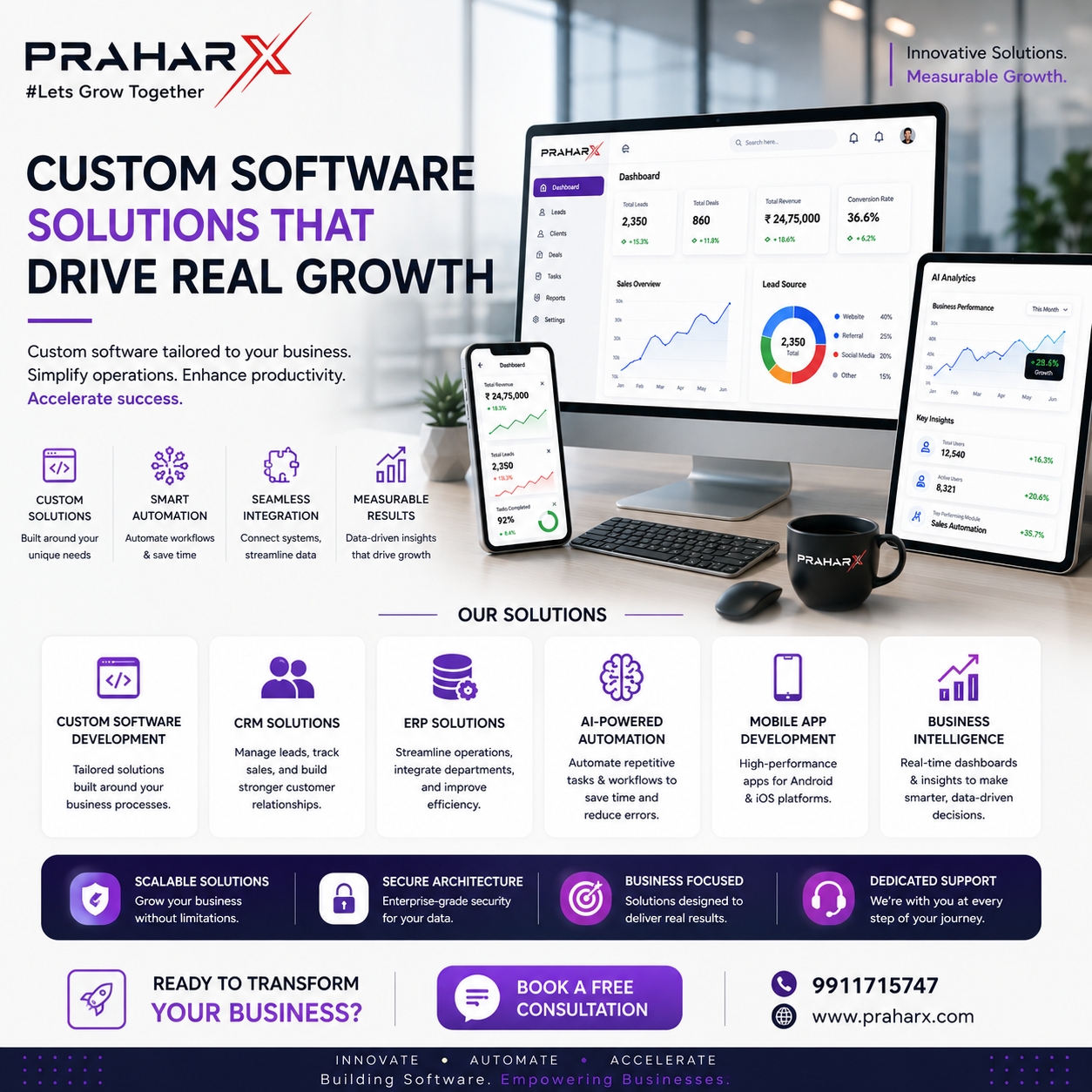 PraharX Technology Facebook ad: Custom Software, CRM, ERP, Mobile Apps & AI Solutions for…