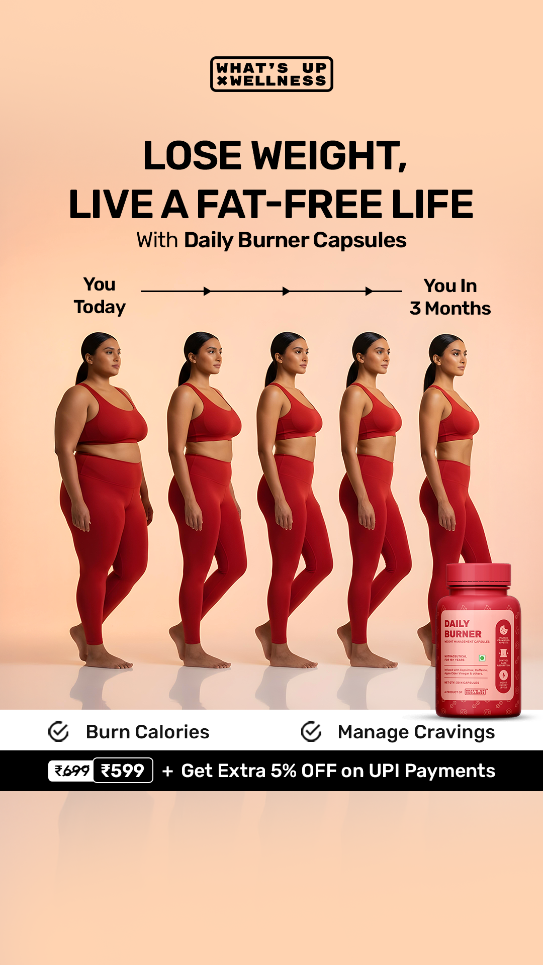 What's Up Wellness Daily Burner Capsules Facebook ad from Jan 12, 2026