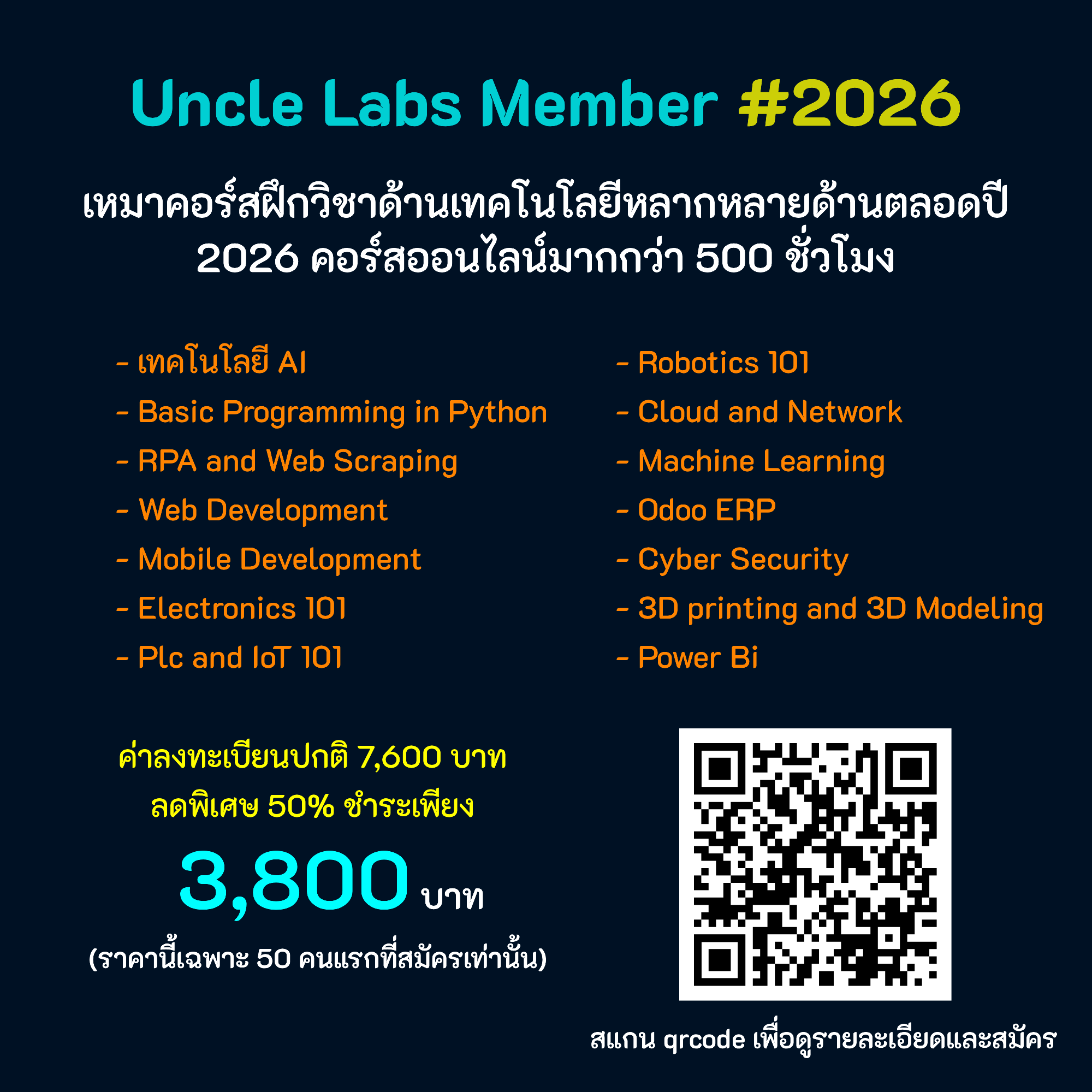 ลุงวิศวกร สอนคำนวณ Facebook ad