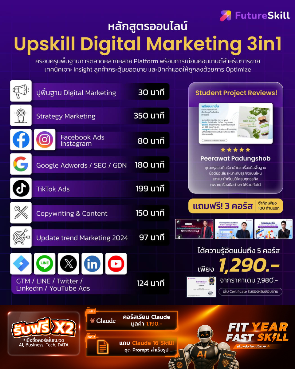 Business Academy by FutureSkill Facebook ad