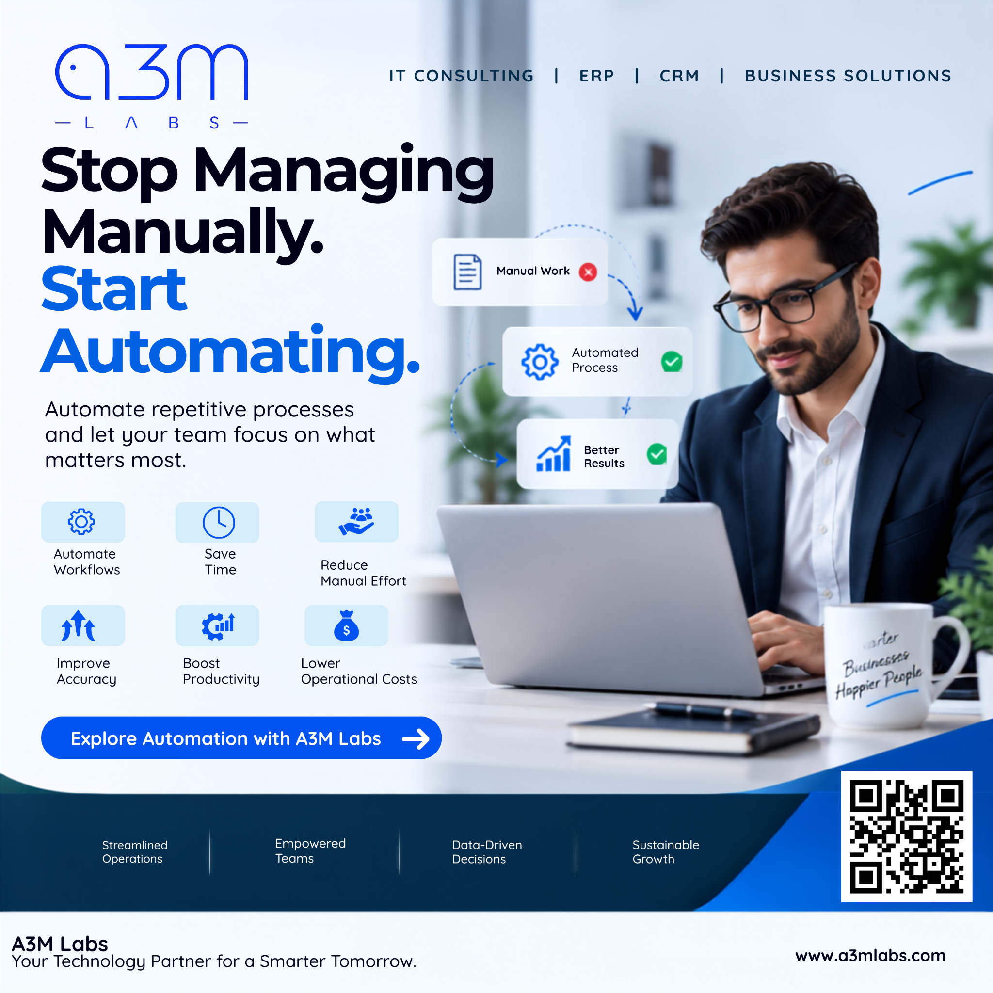A3M Labs Facebook ad: Don’t Let Outdated Systems Hold You Back