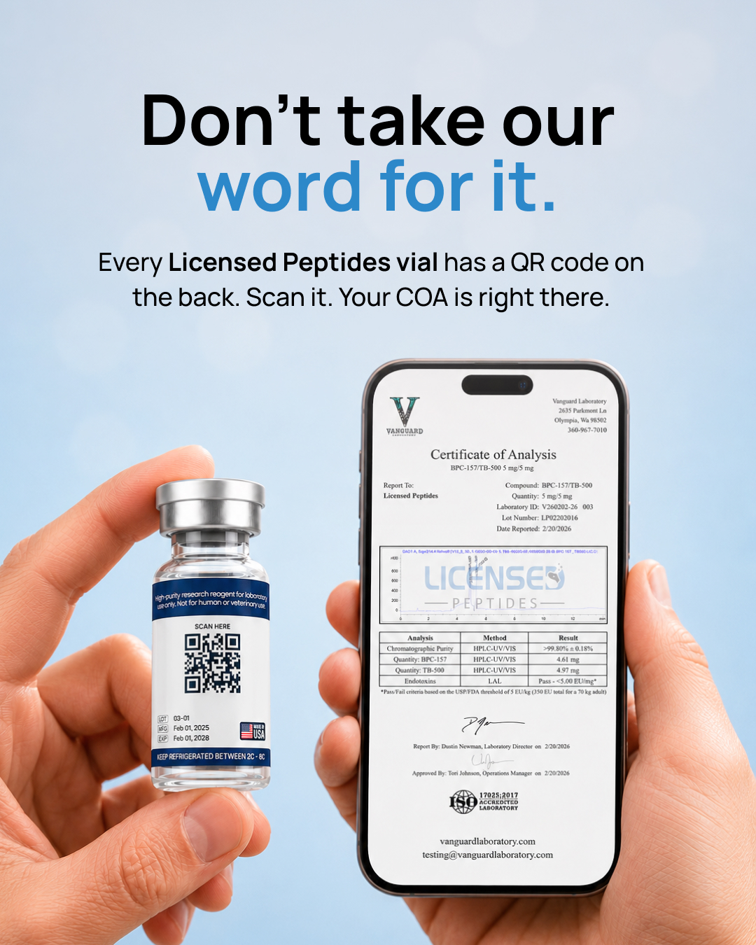 Licensed Peptides Facebook ad: Don't Trust. Verify Us.