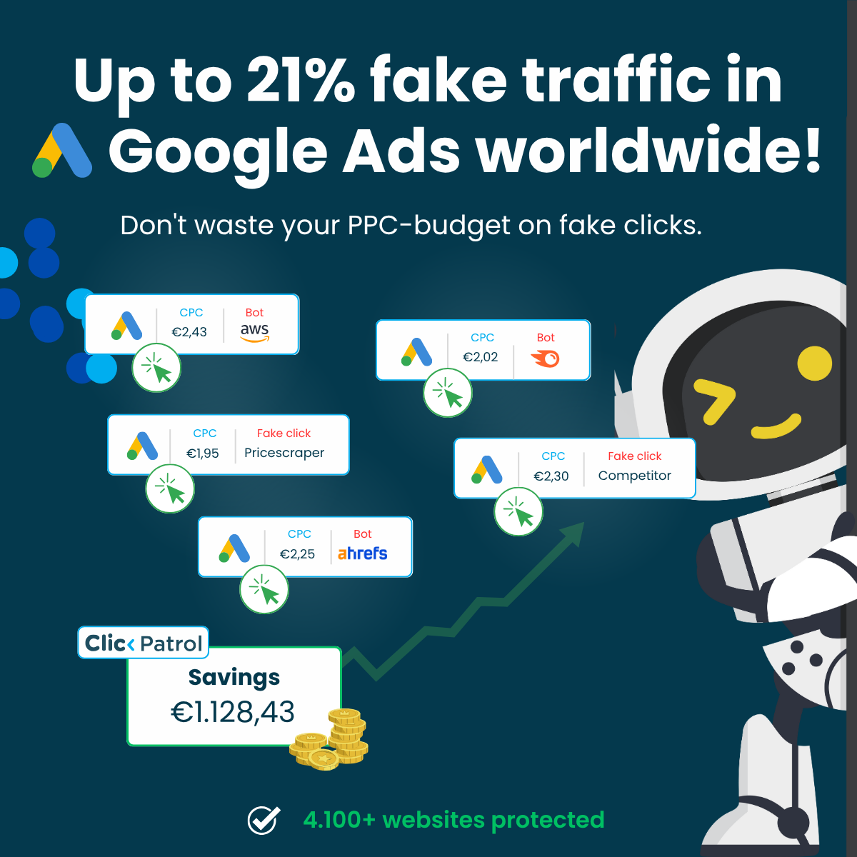 ClickPatrol.com Facebook ad: Pay for real visitors only and grow