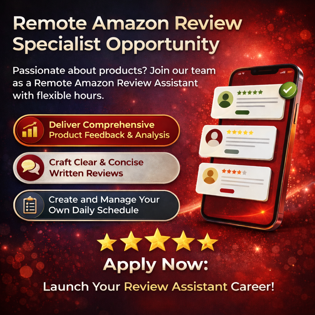 Review Profit Facebook ad