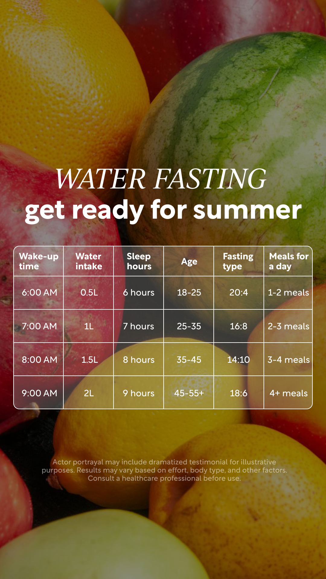 Nia Intermittent Fasting Facebook ad