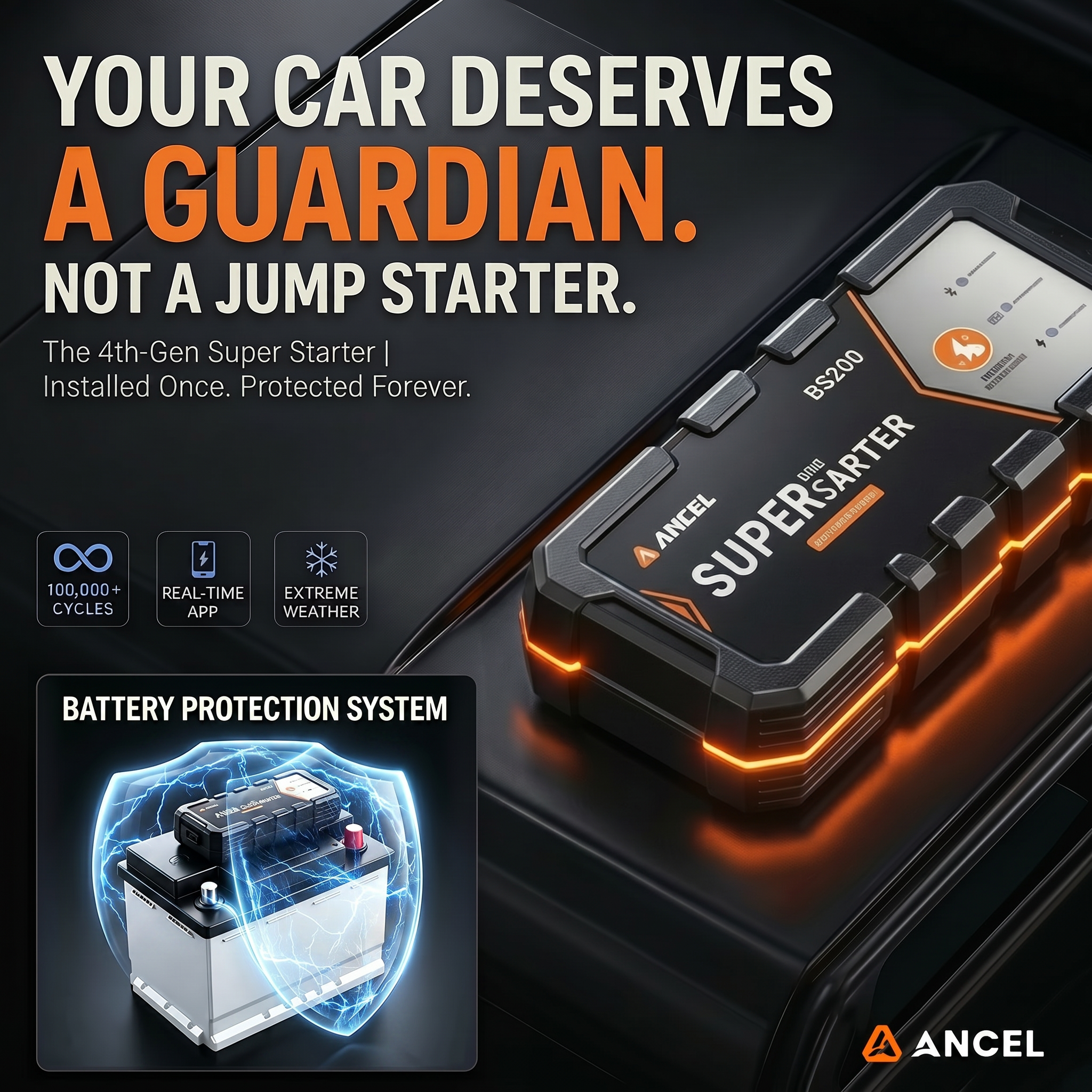 ANCEL Facebook ad