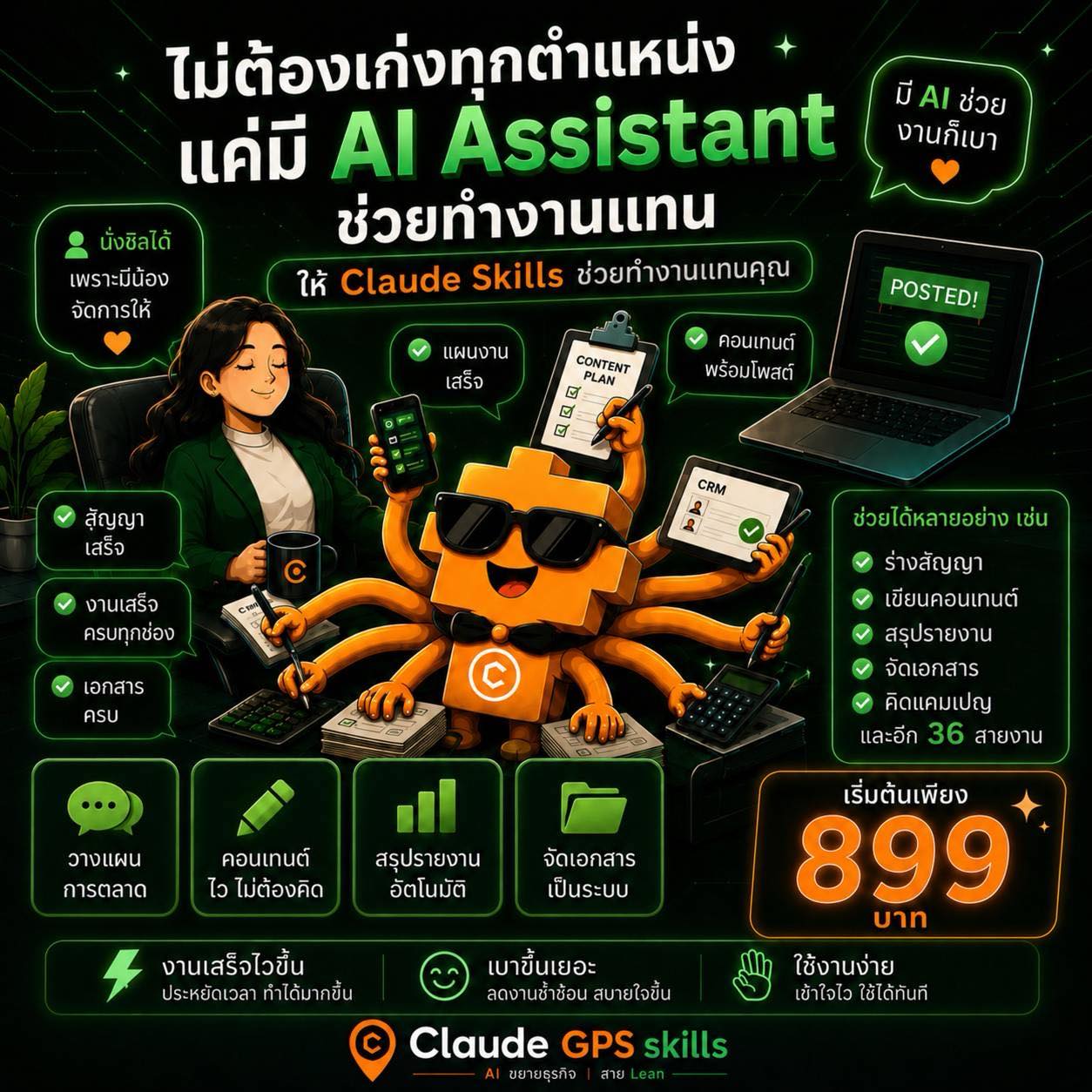 Claude Gpsskills Aiขยายธุรกิจ สายลีน Facebook ad