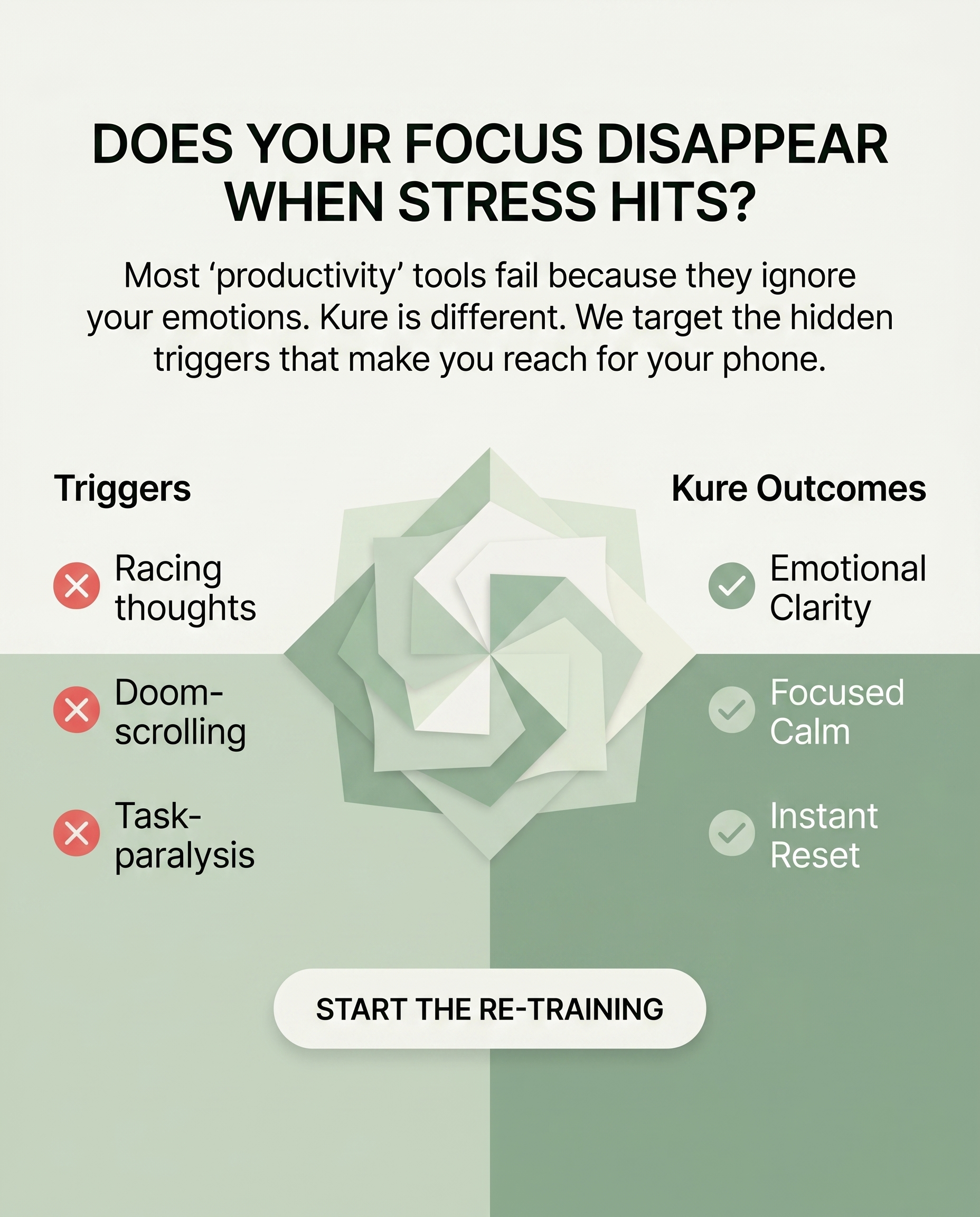 Kure for Hypnotherapy Facebook ad