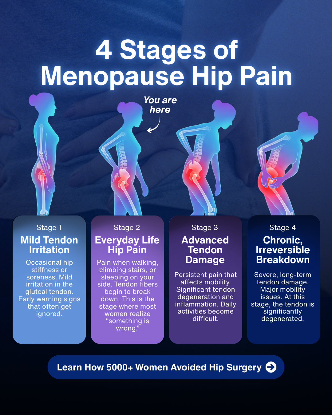 Together Through Menopause Facebook ad