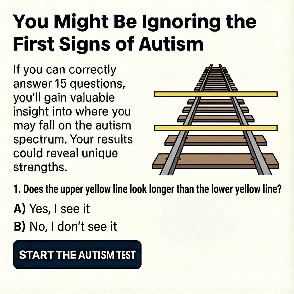 Personality Test Online Facebook ad: Take the test