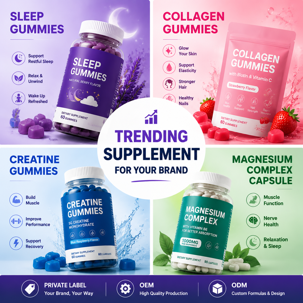 SmartHealth Gummies Facebook ad