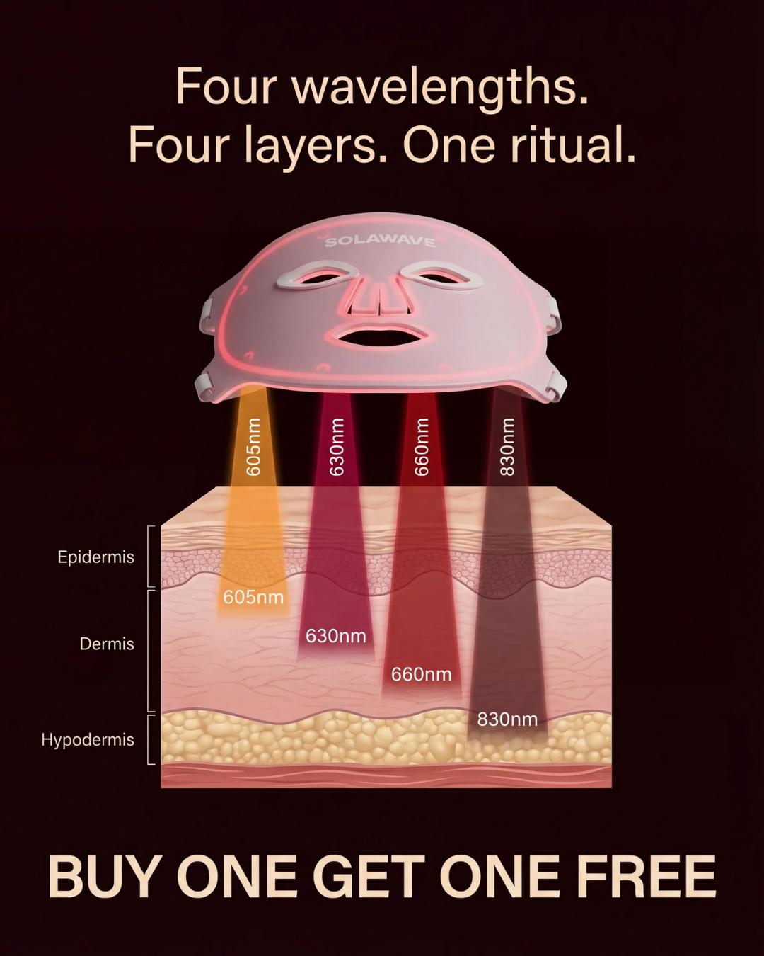 Solawave Facebook ad