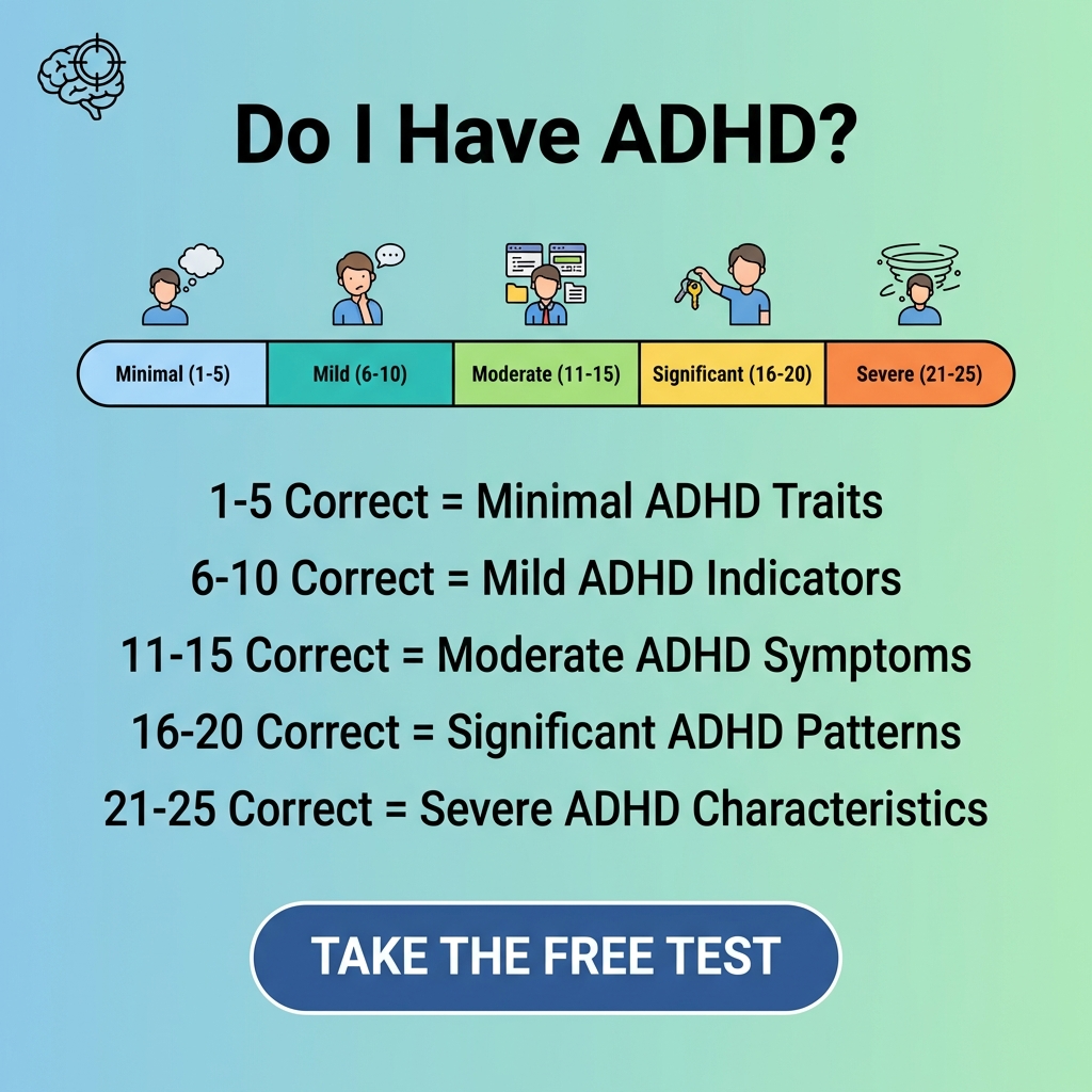 Personality Test Online Facebook ad