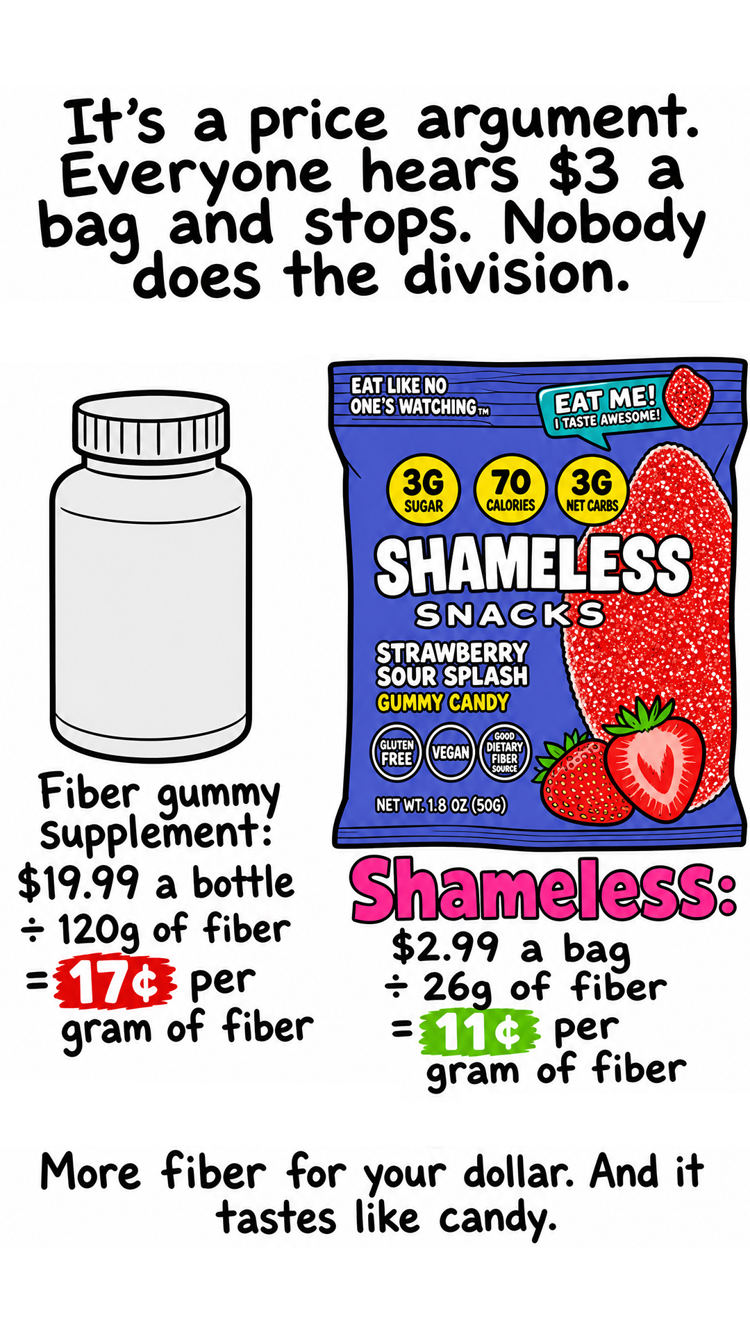 Shameless Snacks Facebook ad