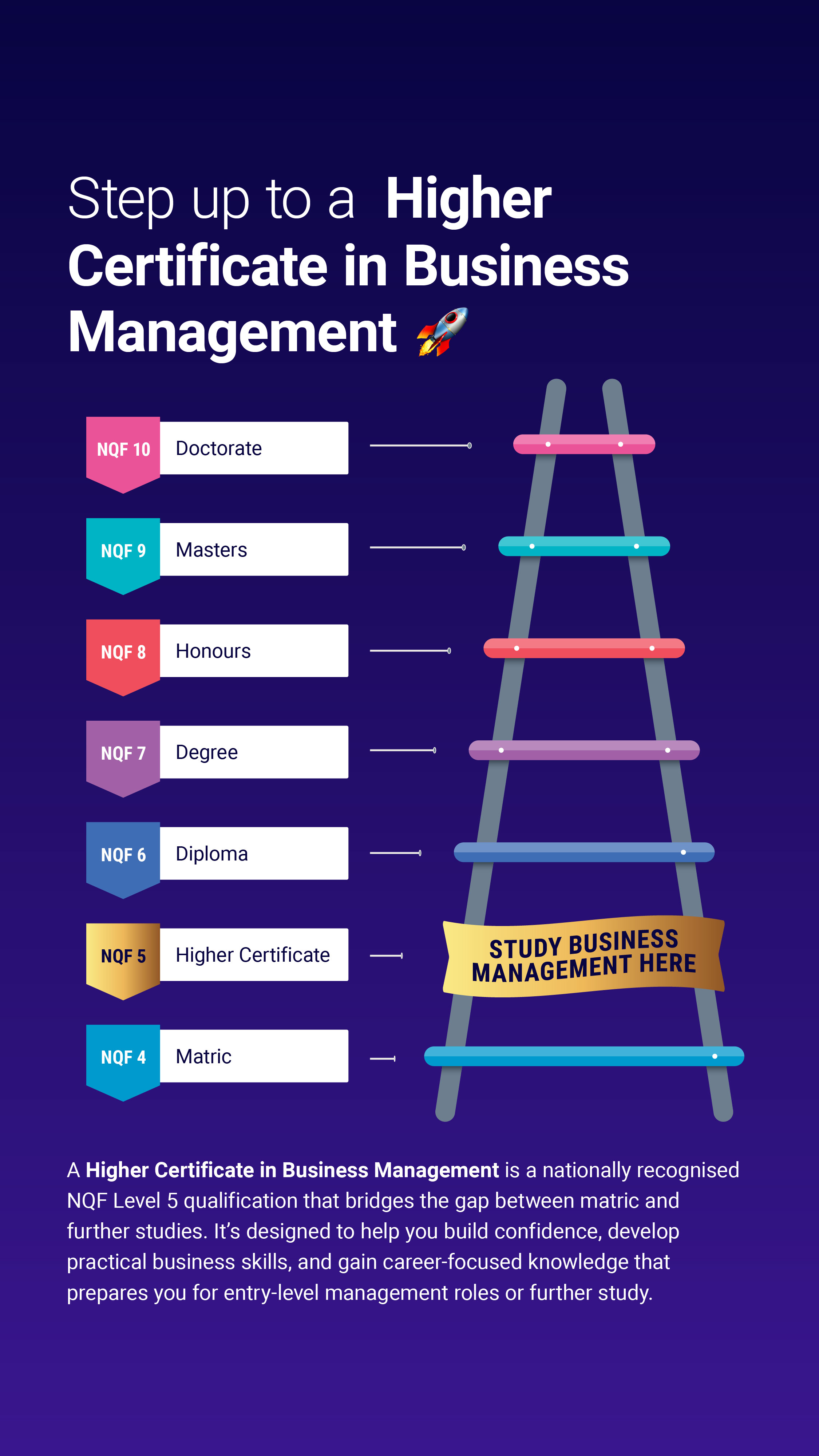 IQ Academy Facebook ad