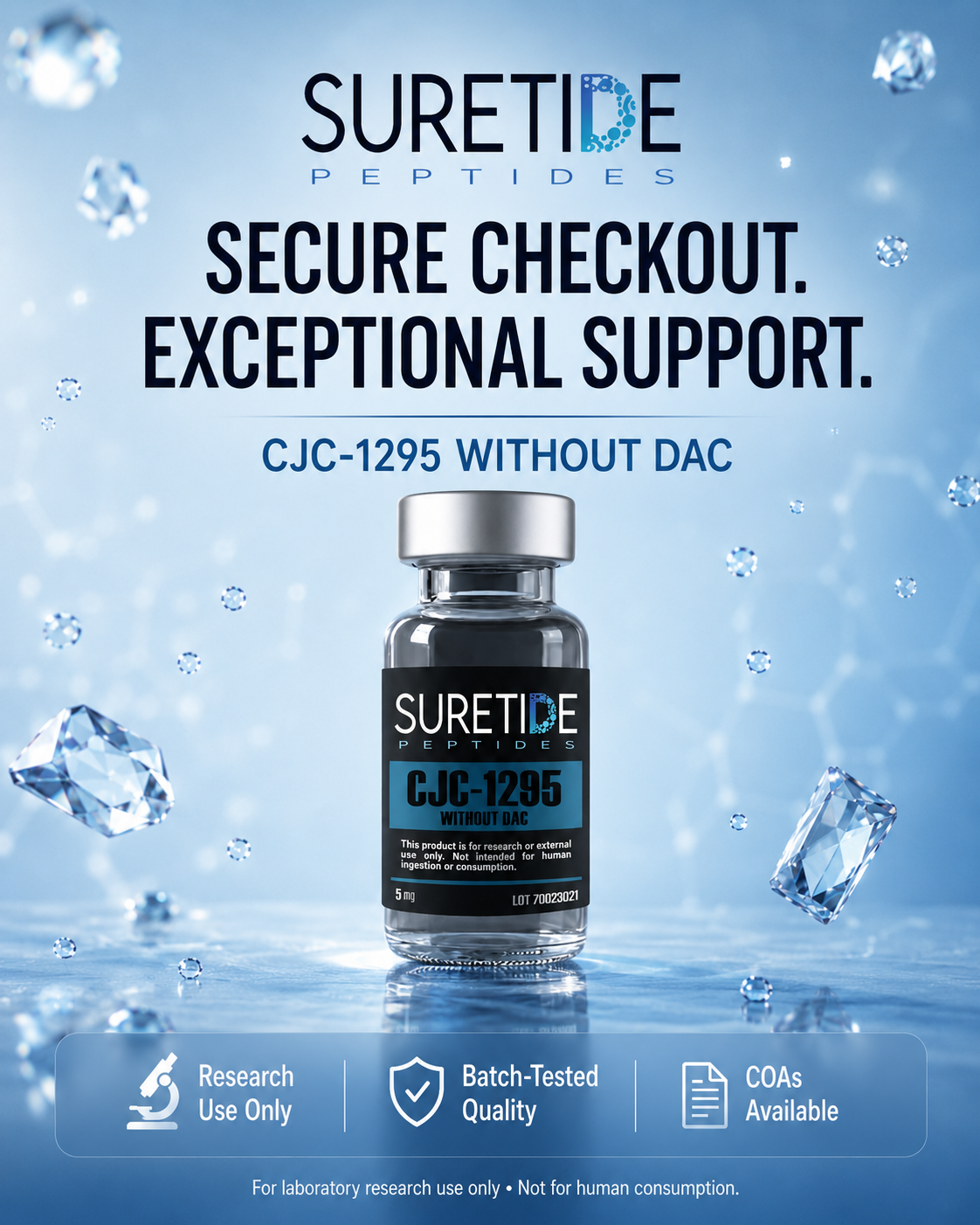 SureTide Peptides Facebook ad from Jul 11, 2026