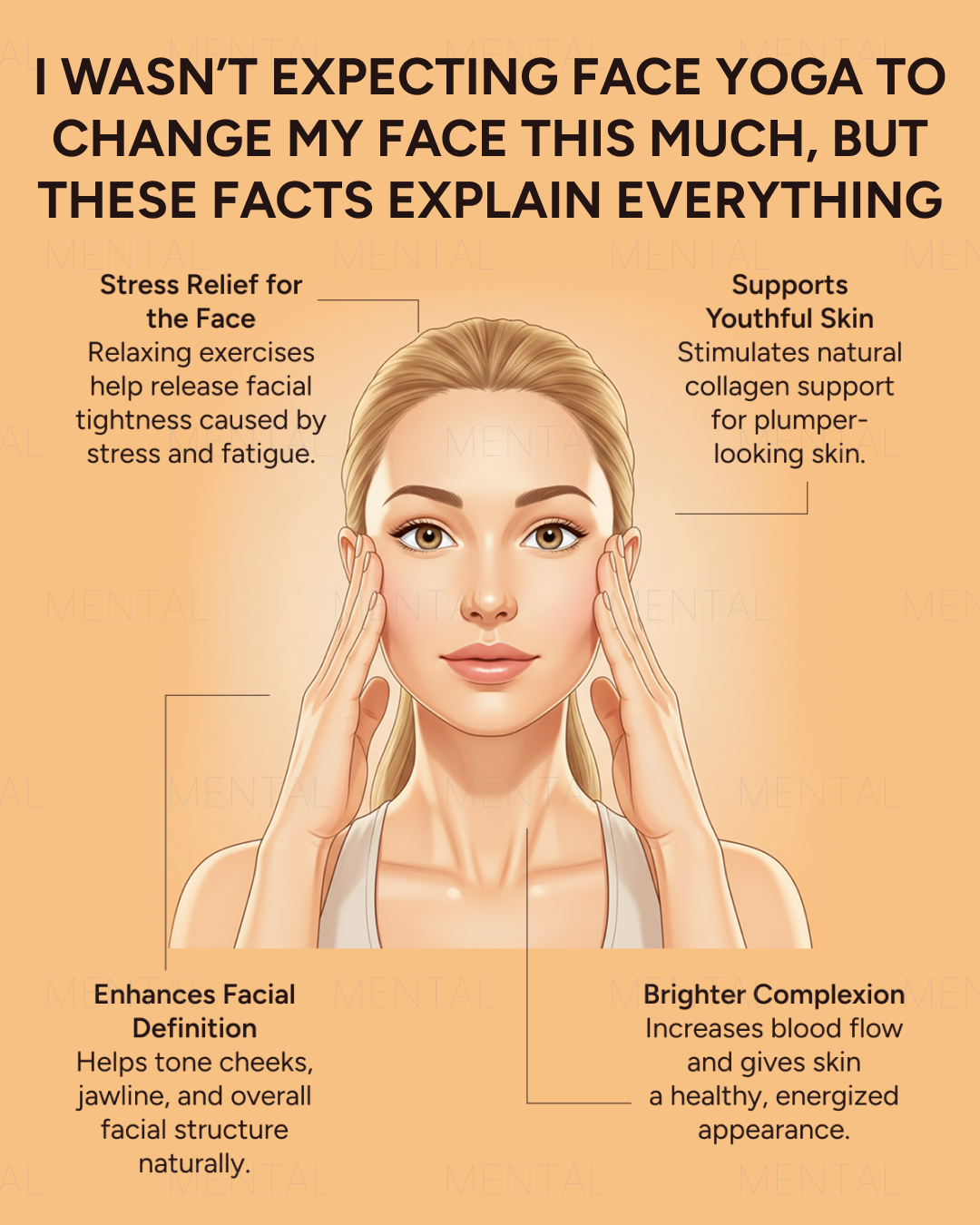 Mimika - Face Yoga Exercises Facebook ad