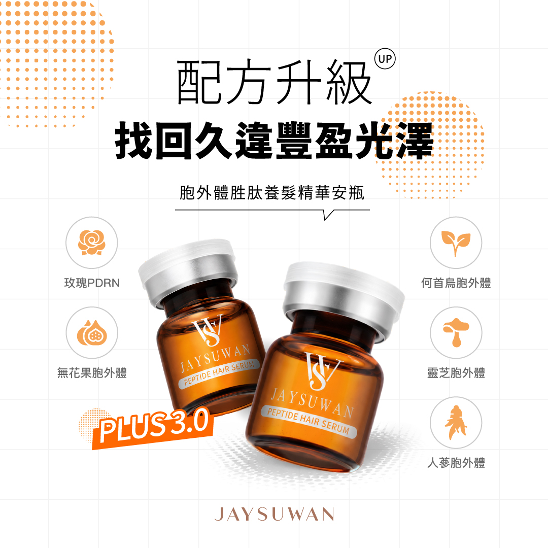 Jaysuwan-健素旺｜外泌體喚起賦活信號 Facebook ad