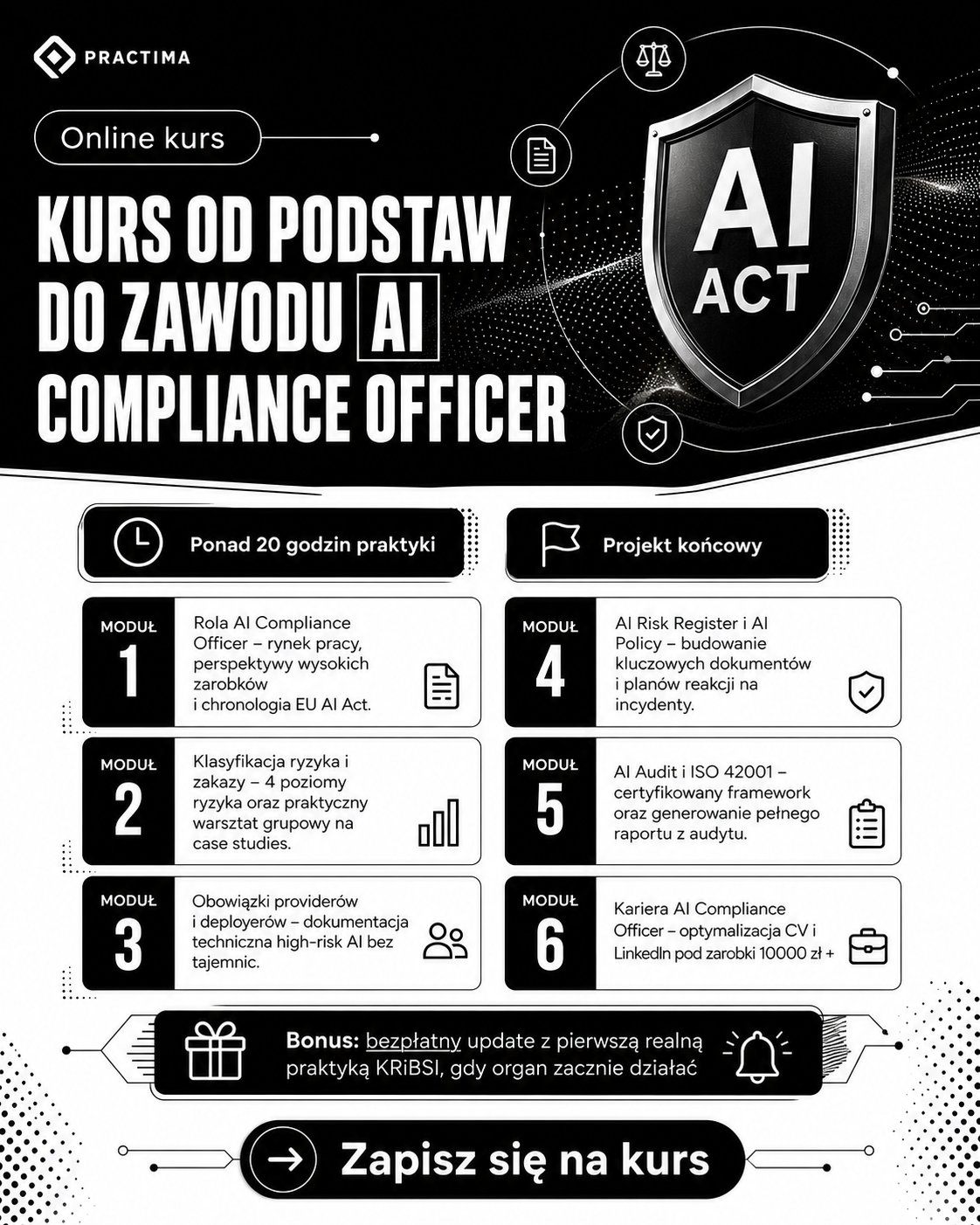 Practima Polska Facebook ad