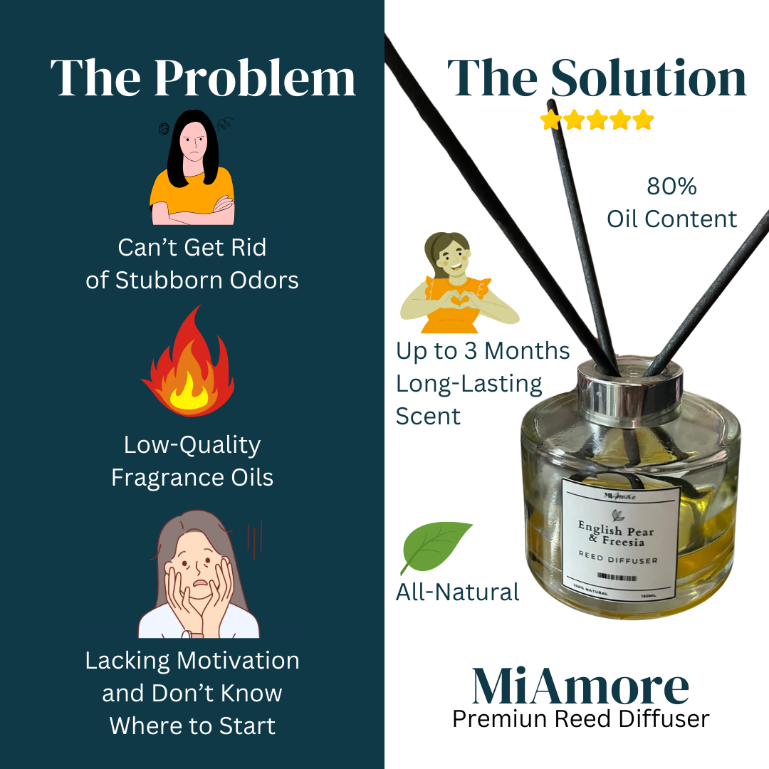 Mi Amore Home Fragrances Ph Facebook ad