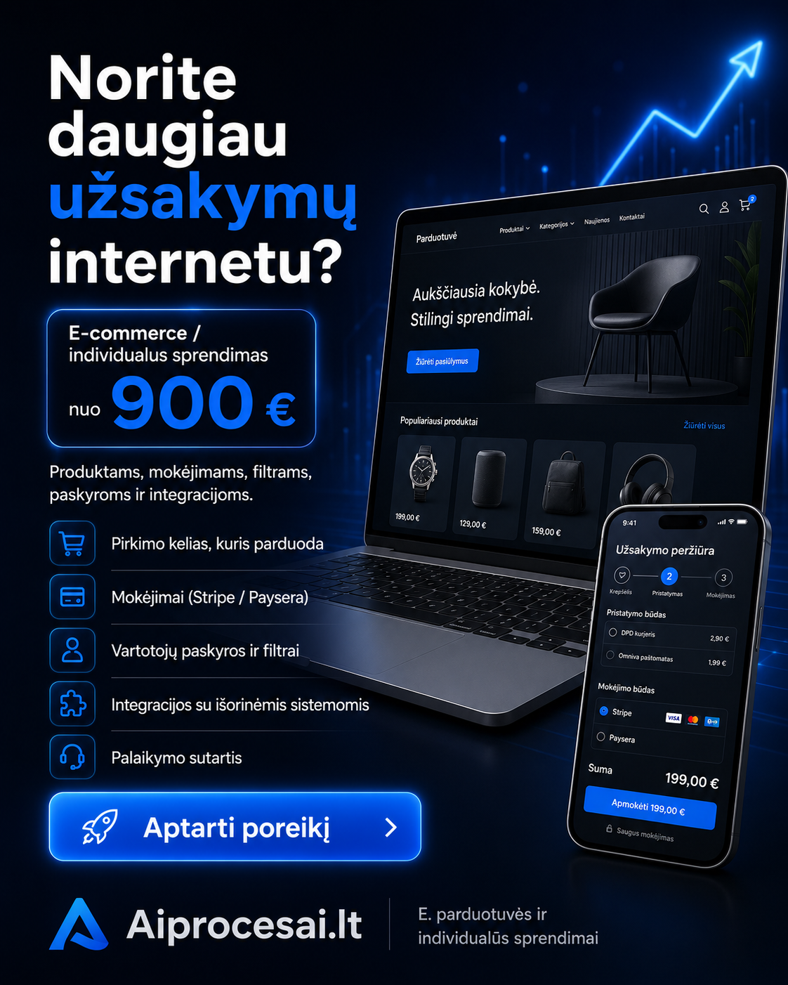 AiProcesai.lt Facebook ad