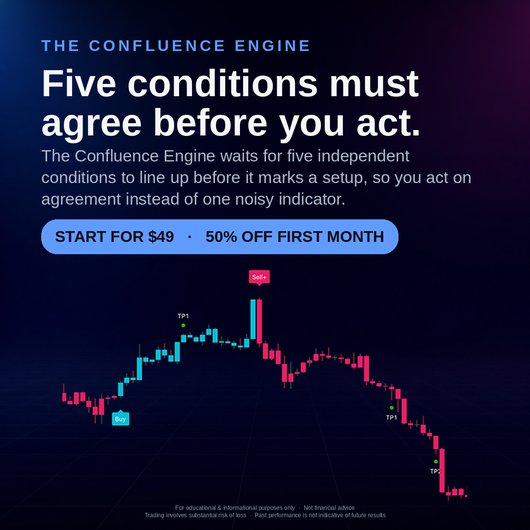SMRT Algo Facebook ad