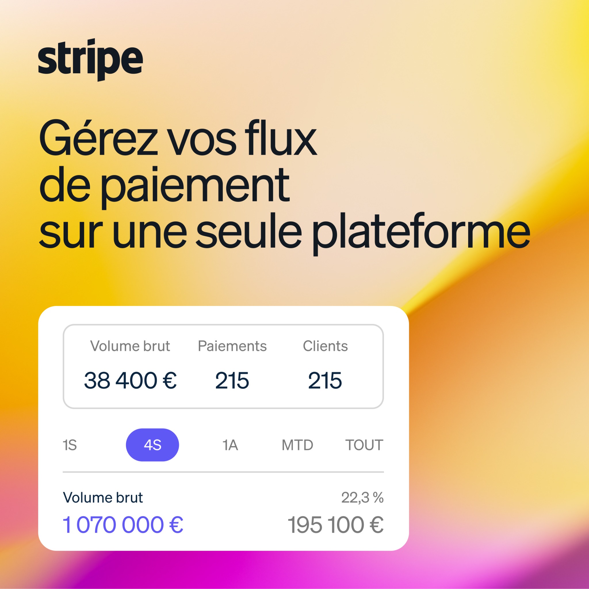 Stripe Facebook ad