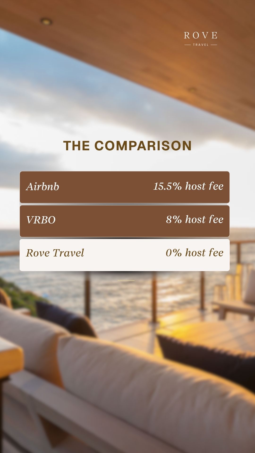 Rove Travel Facebook ad: Apply for free in seconds