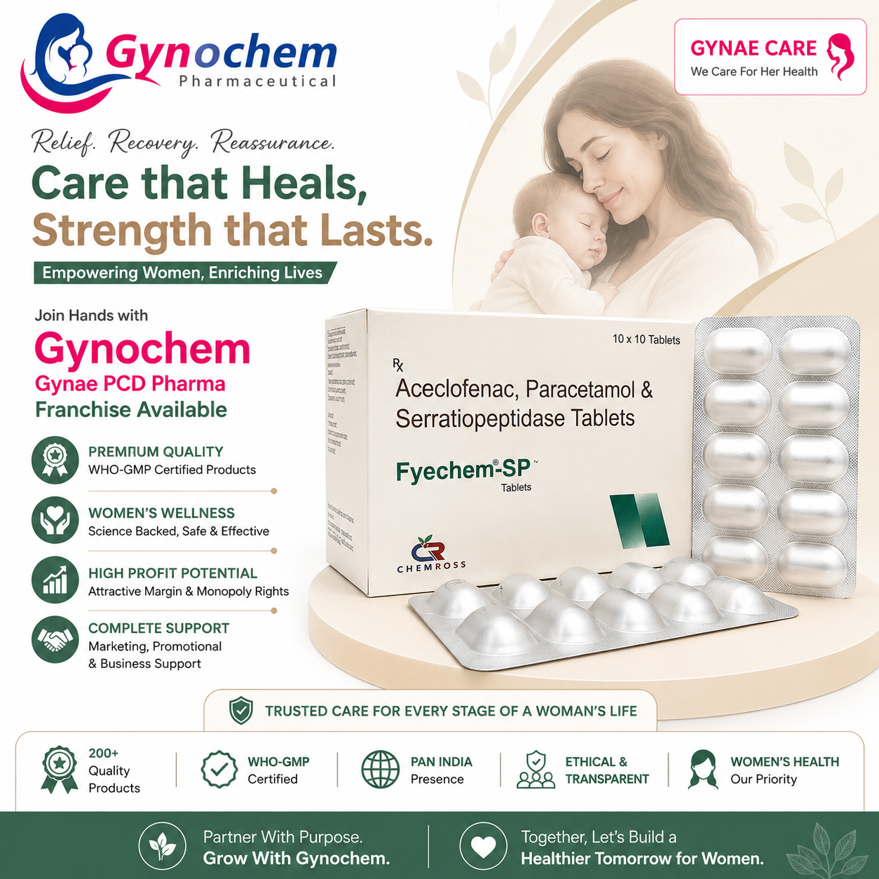 Chemross Lifesciences Facebook ad from Jun 30, 2026