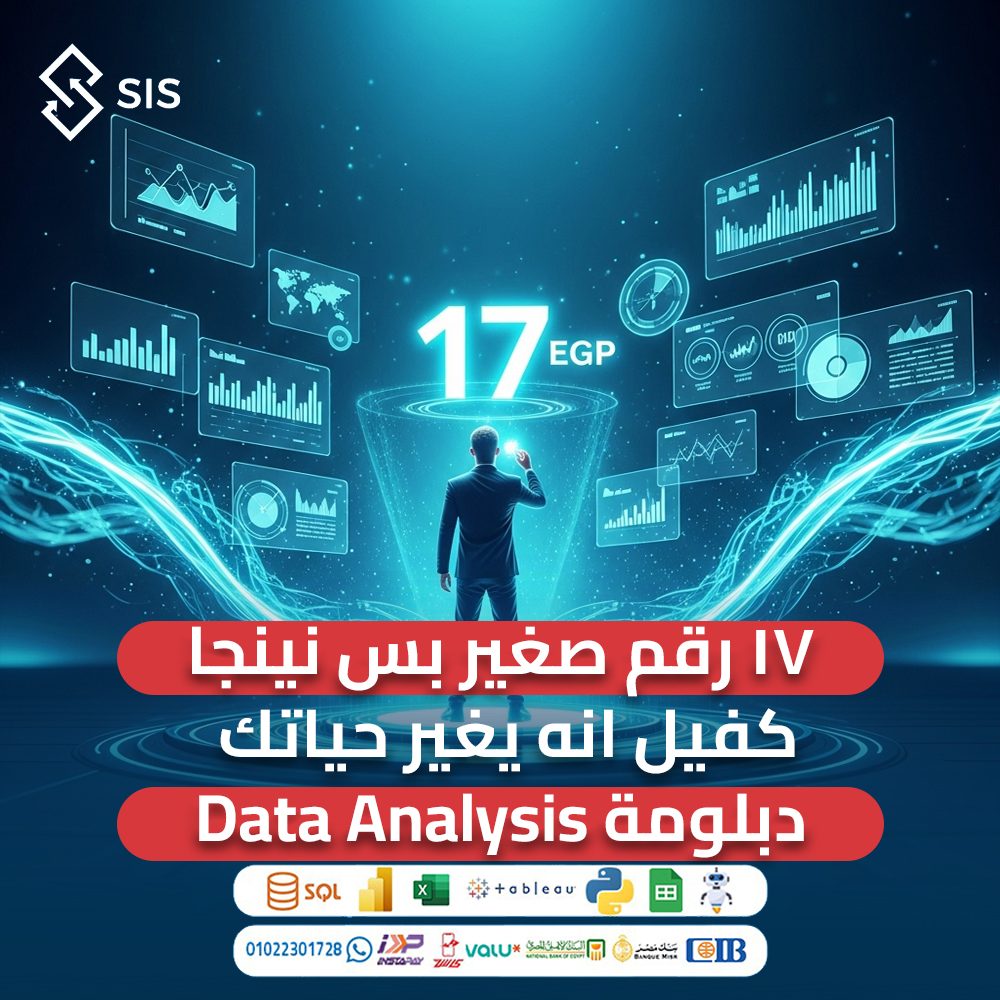 Smart Investment Solution - SIS Facebook ad