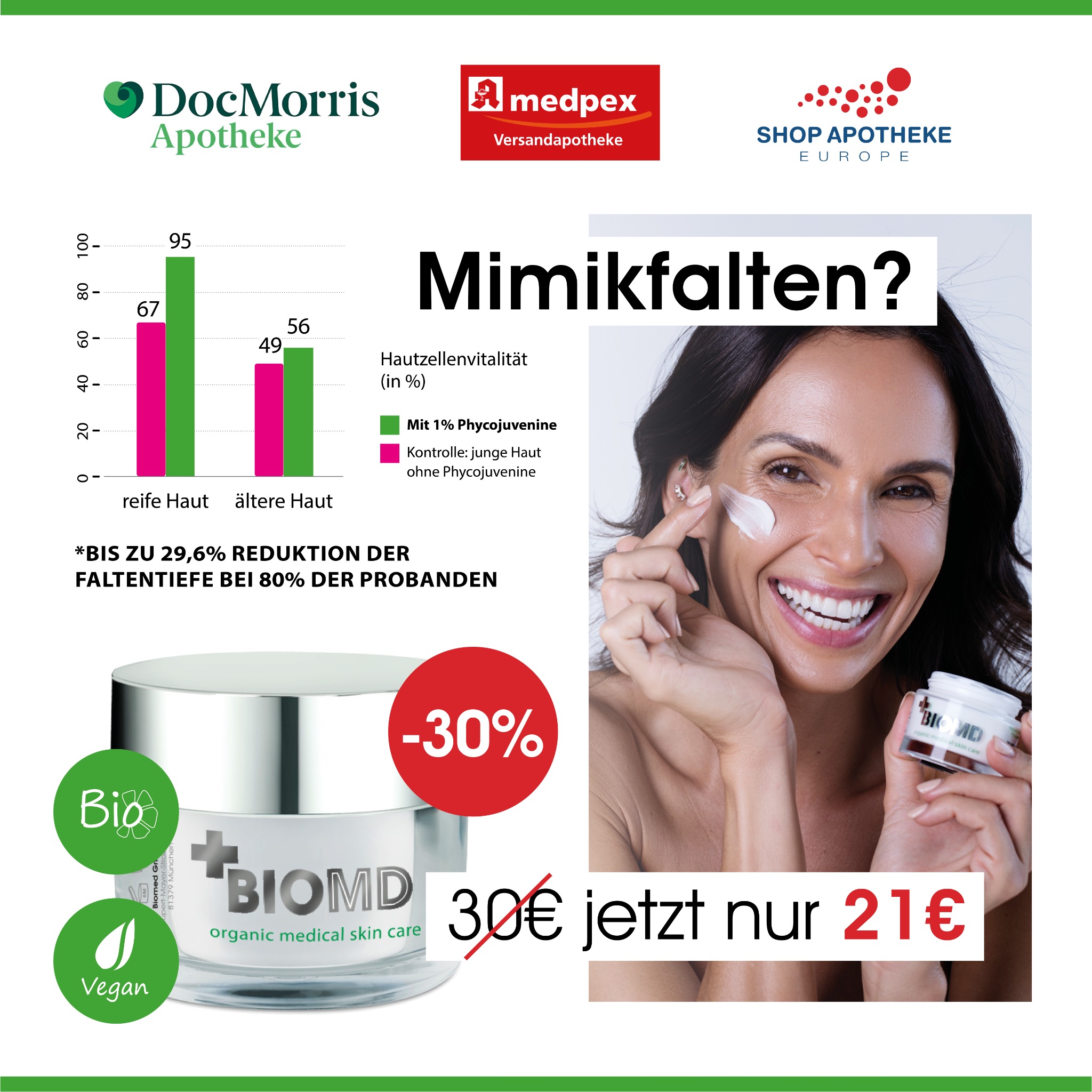 Biomed Organics Facebook ad