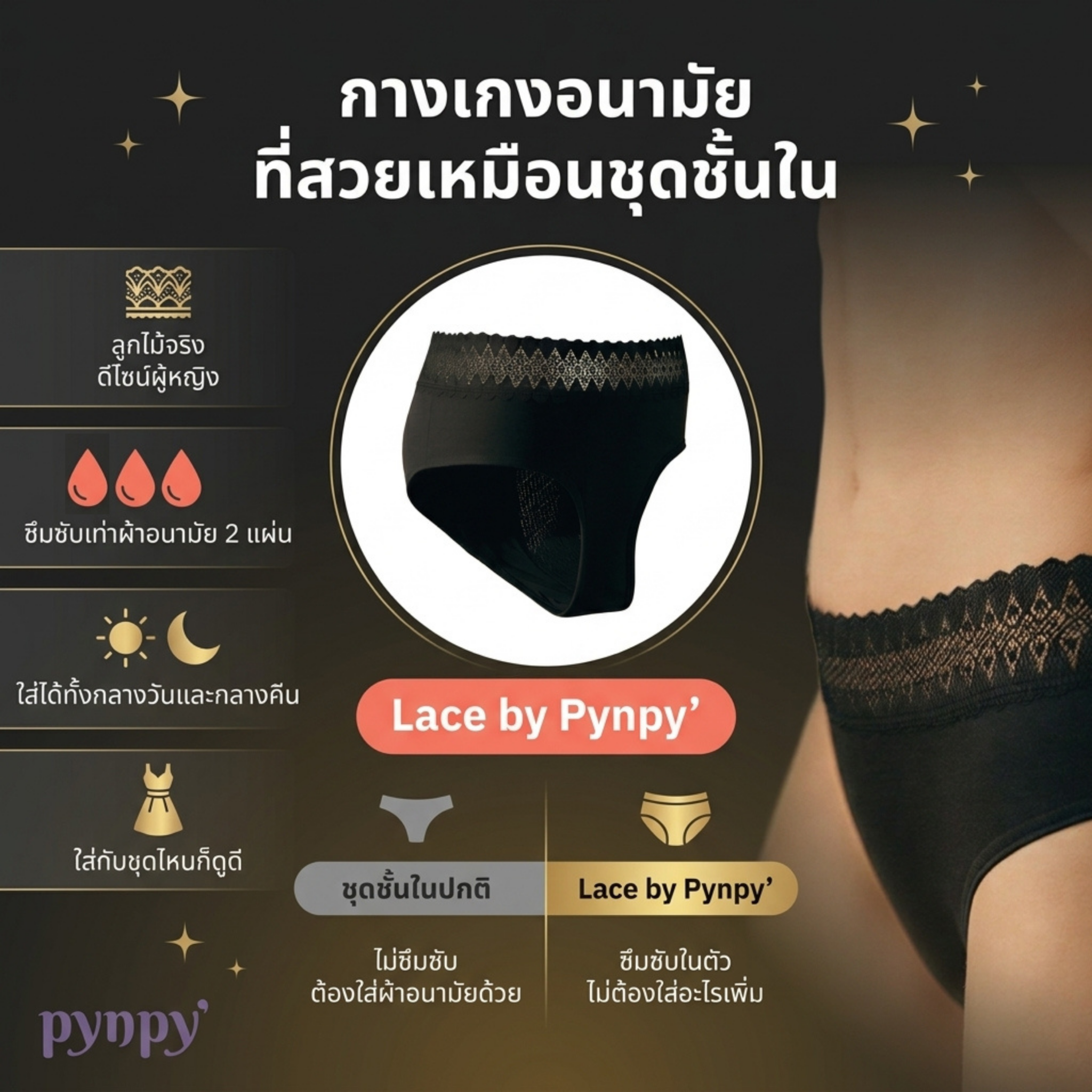 Pynpy' Facebook ad: ใส่ Lace ได้ทุกวัน, แม้วันนั้นของเดือน