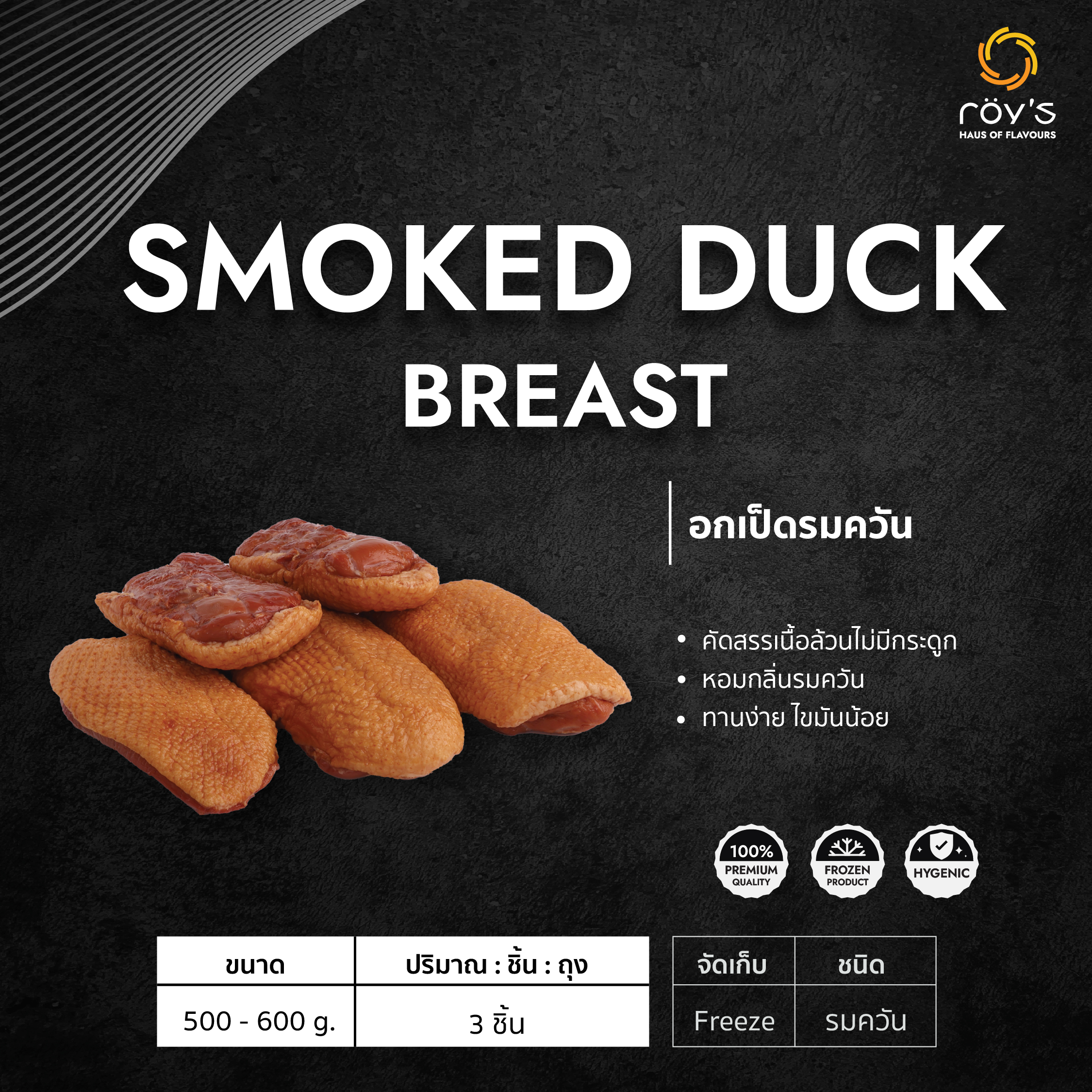 Roy's Premium Products รอยส์ ไส้กรอก พรีเมี่ยม Facebook ad