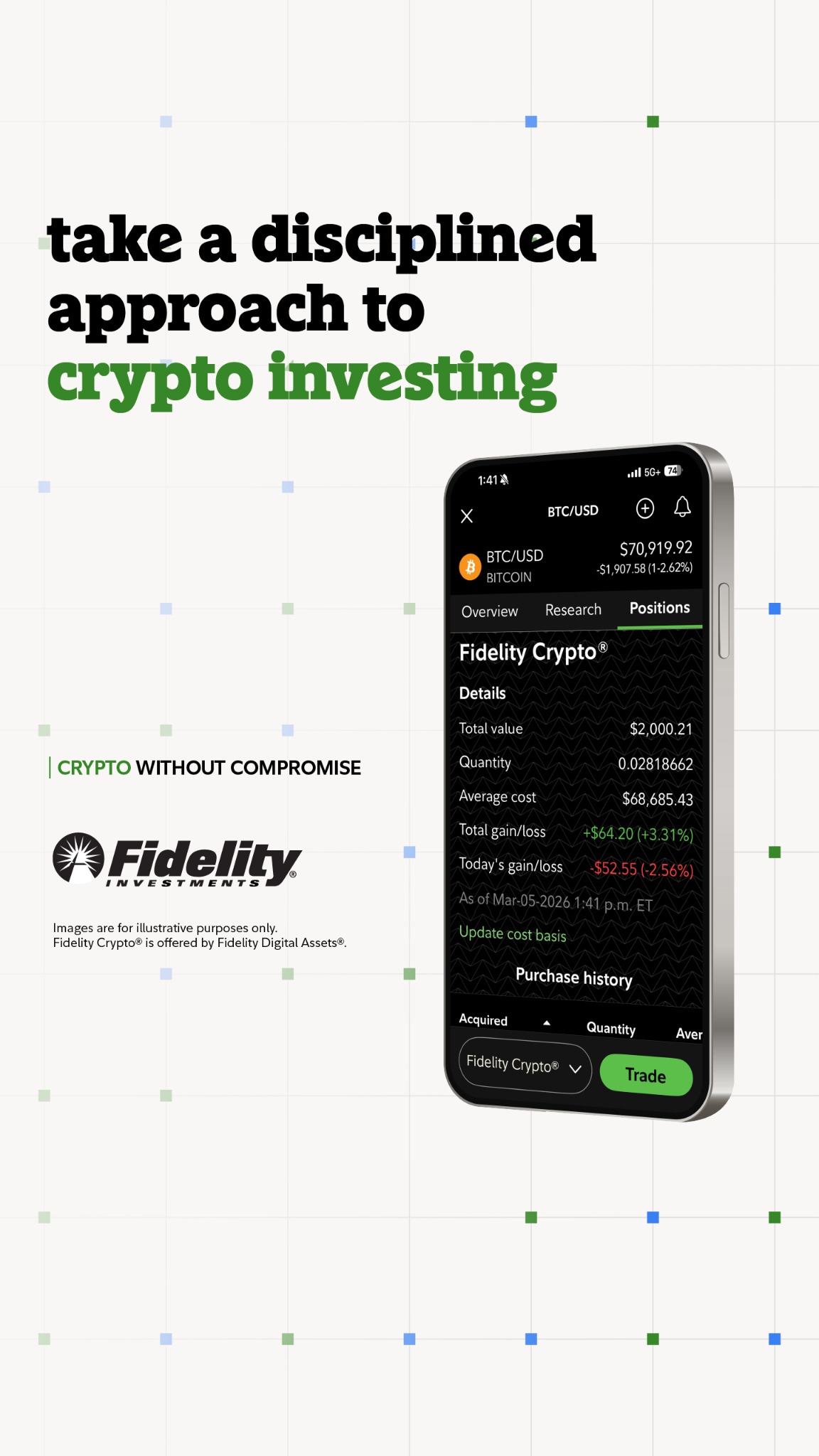 Fidelity Investments Facebook ad