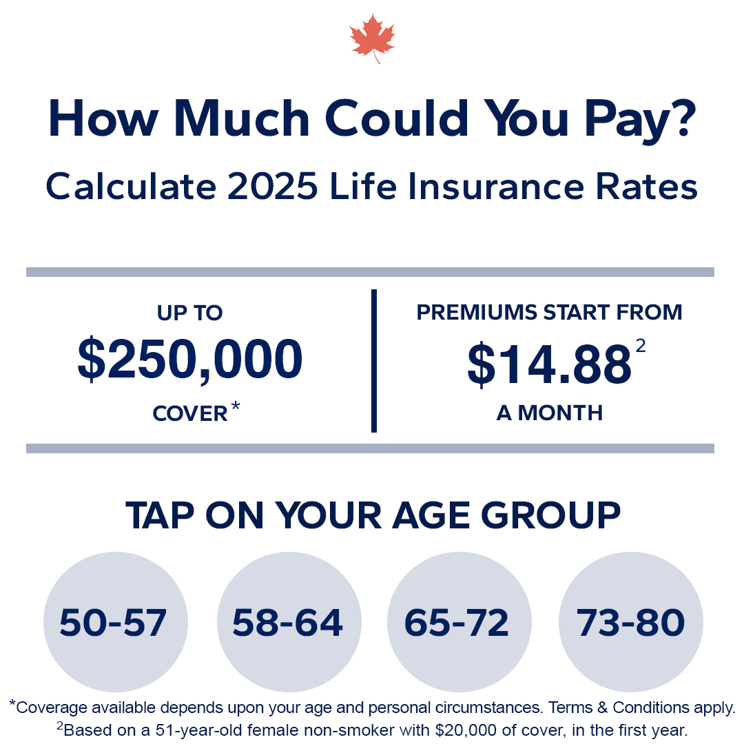 Canada Life Insurance Benefits Facebook ad
