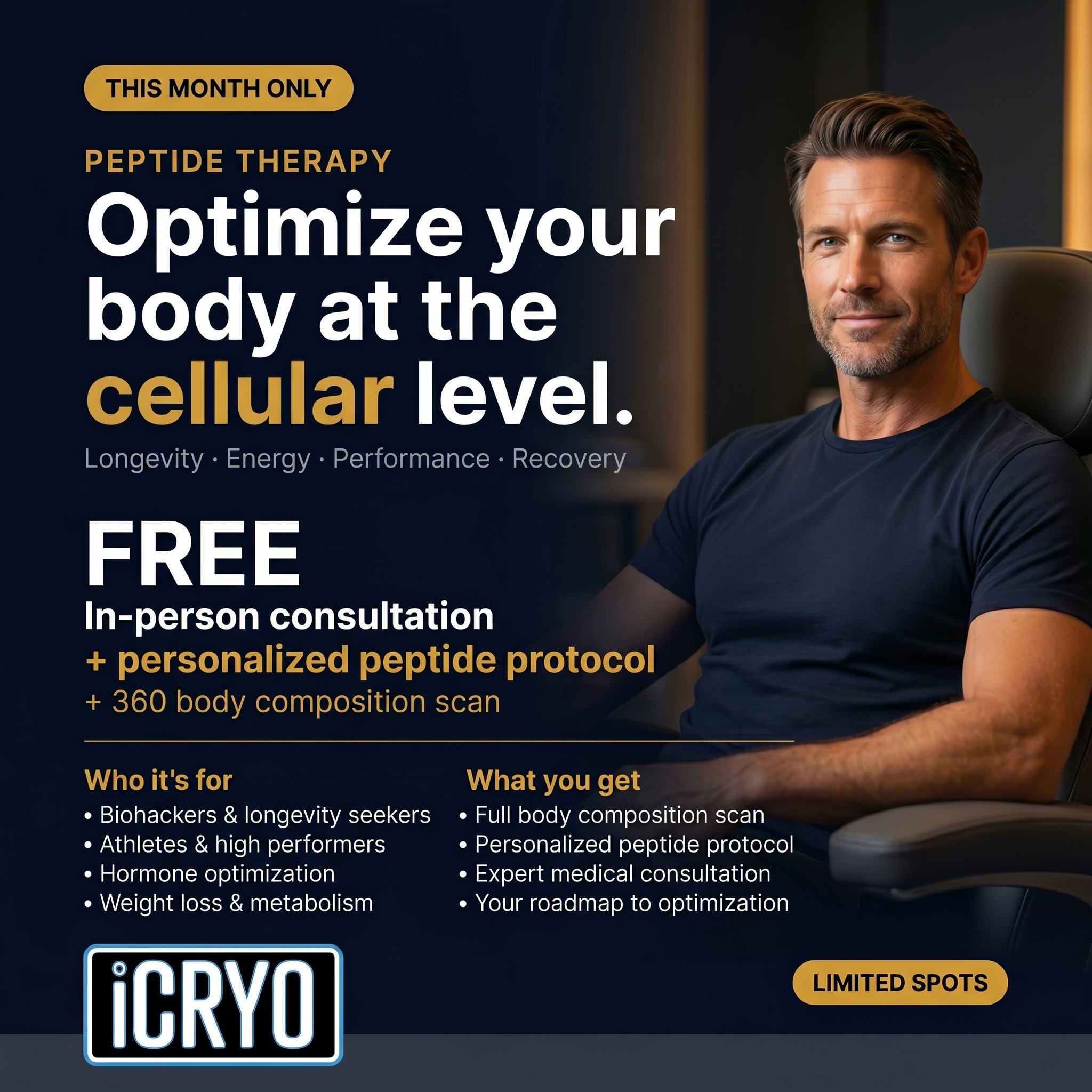 ICRYO Grosse Pointe Facebook ad: Free Peptide Consultation, This Month Only