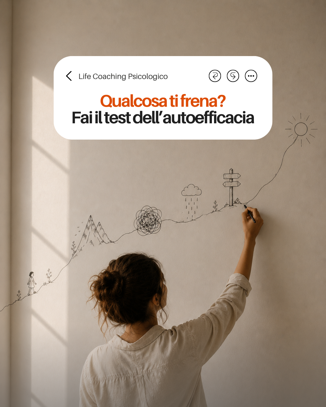 Artedo Italia Facebook ad: Inizia da una domanda su di te
