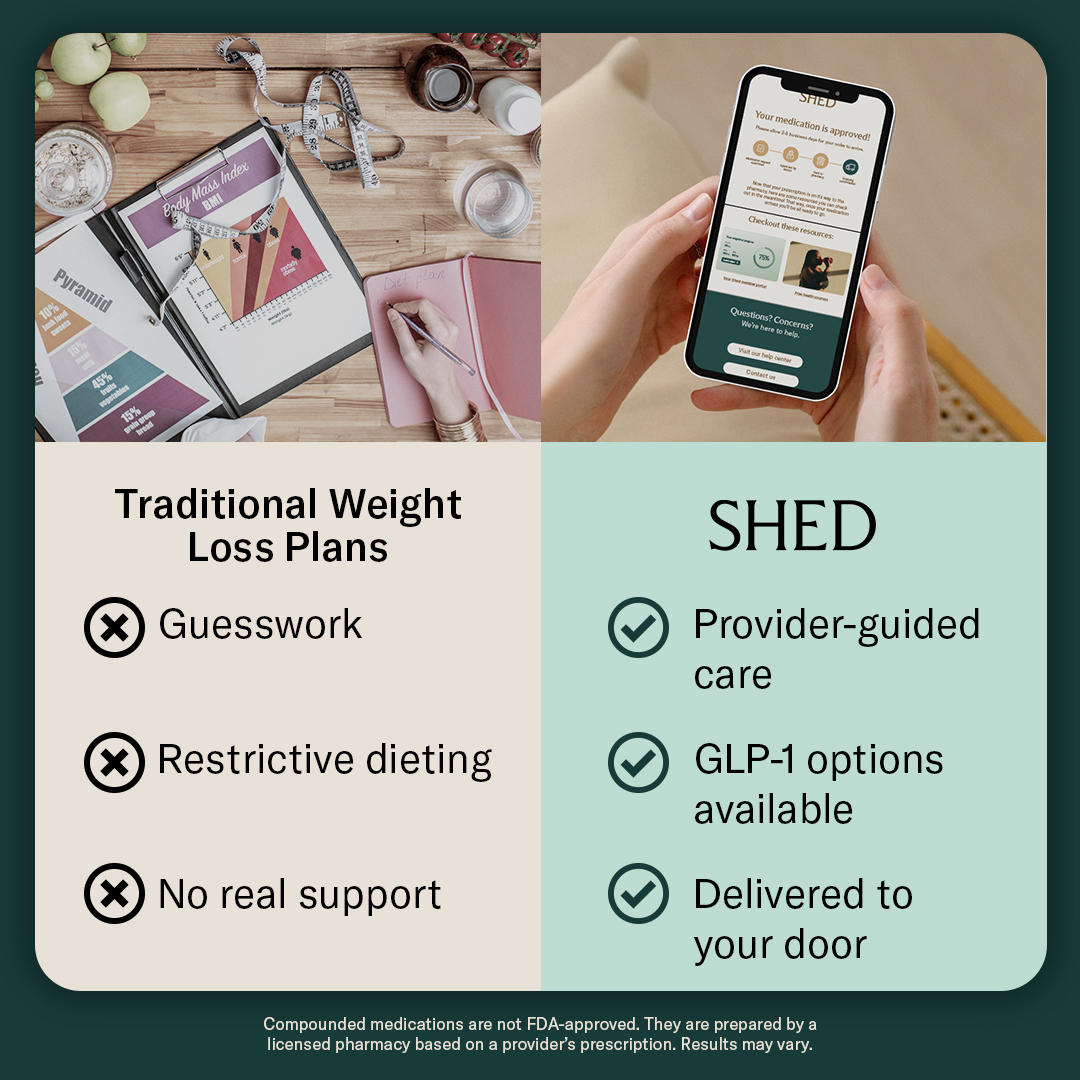 Shed Rx Facebook ad: Stop Guessing. Start Getting Support.