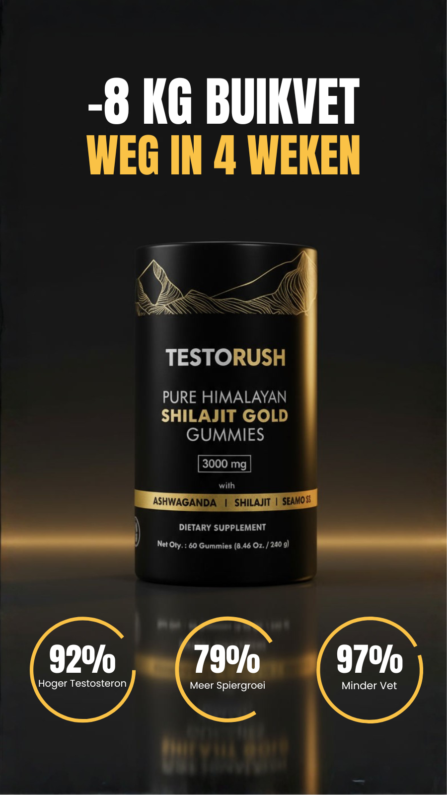 TestoRush Natural Testosterone Facebook ad: 2 + 1 GRATIS!