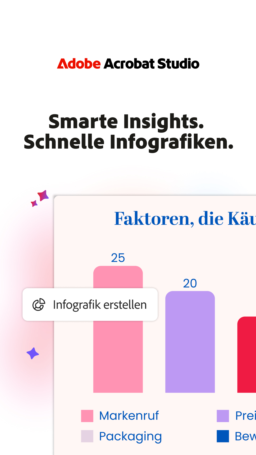 Adobe Acrobat Facebook ad