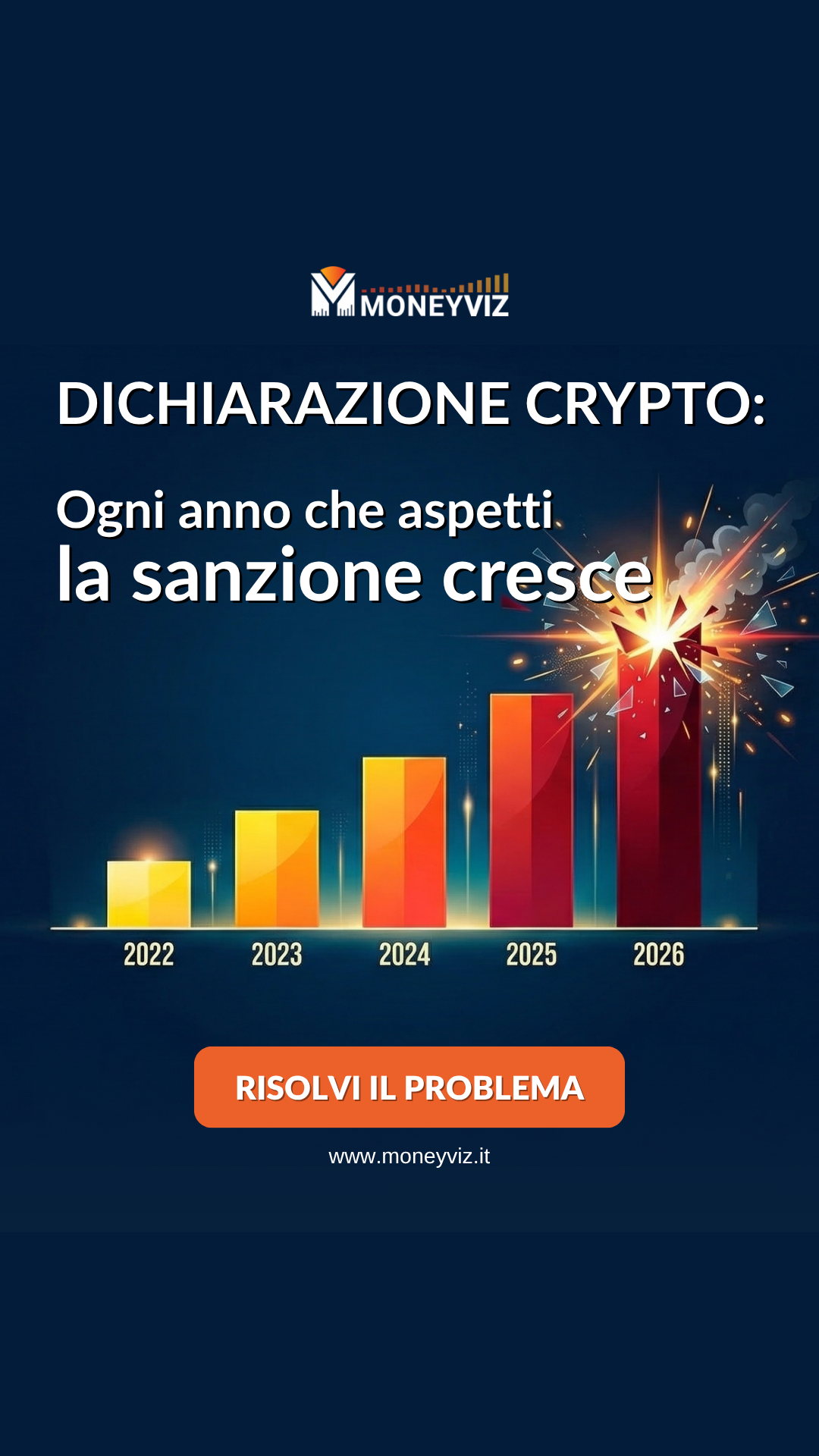 MoneyViz Facebook ad
