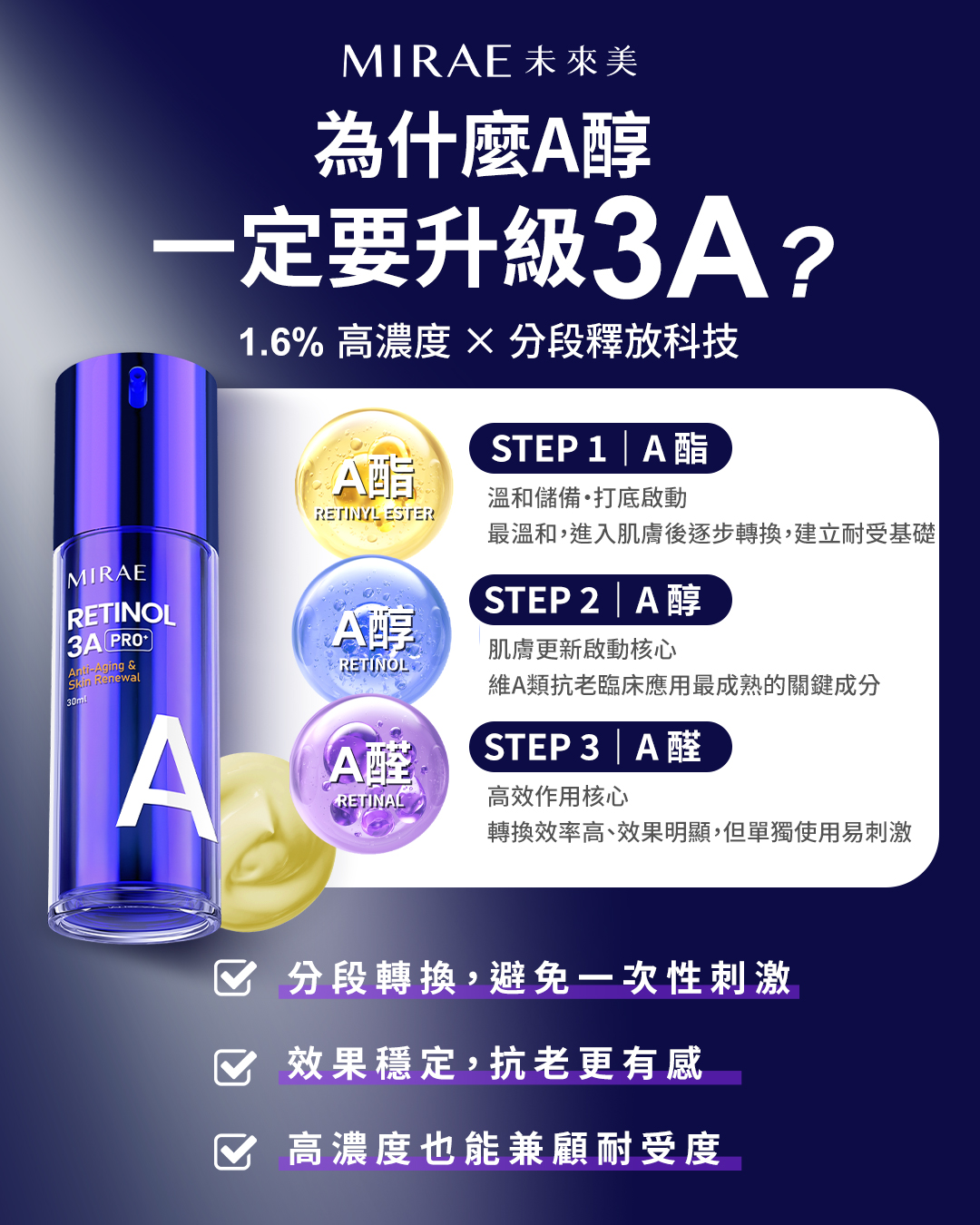 MIRAE 未來美 Facebook ad