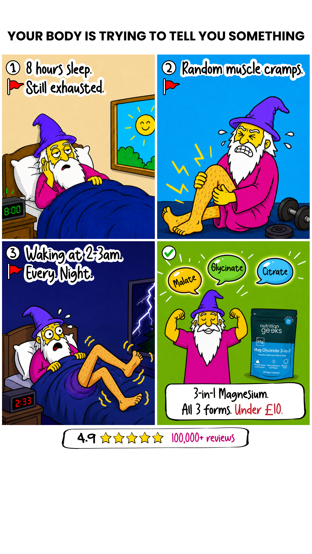 Nutrition Geeks Facebook ad