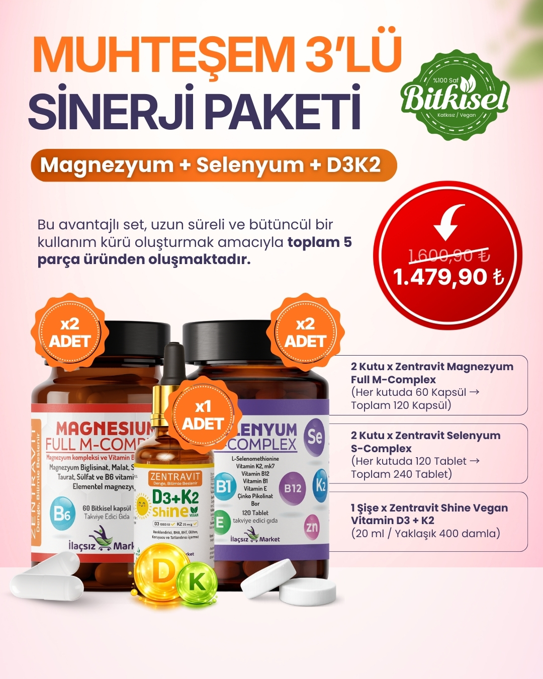 İlaçsız Yaşıyoruz Facebook ad