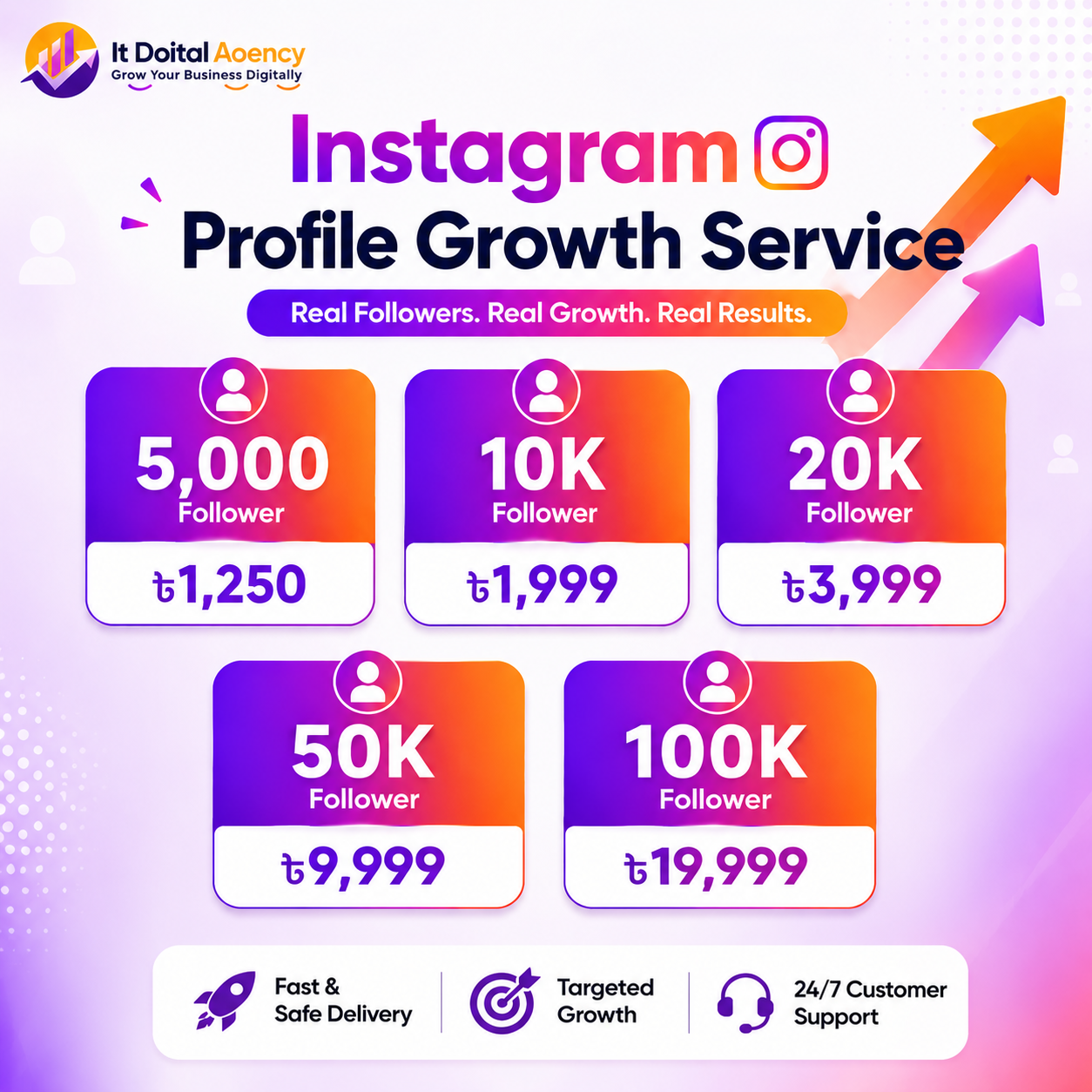 It Digital Agency Facebook ad: Instagram Profile Grow করুন, Trust বাড়ান!