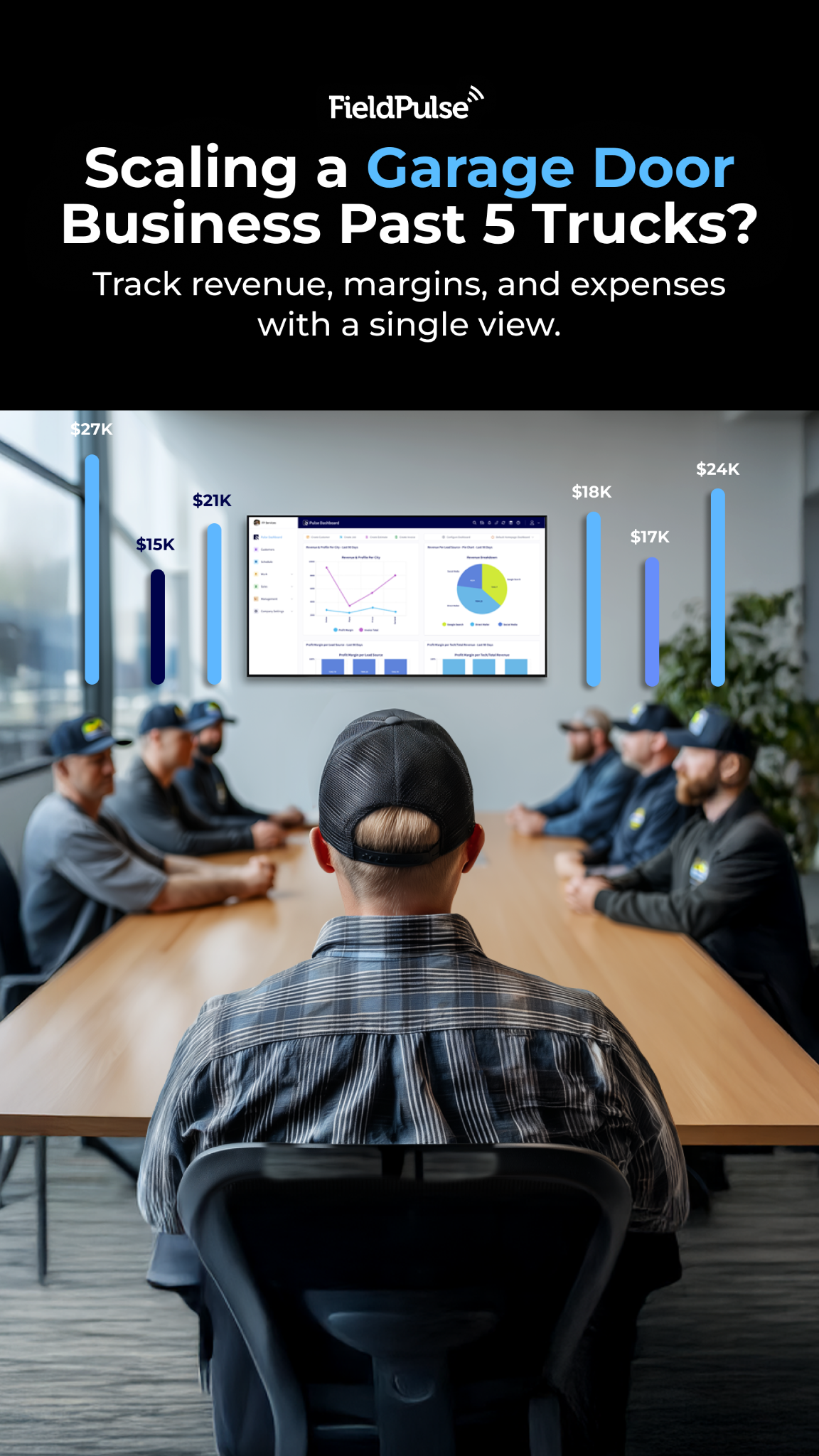 FieldPulse Facebook ad