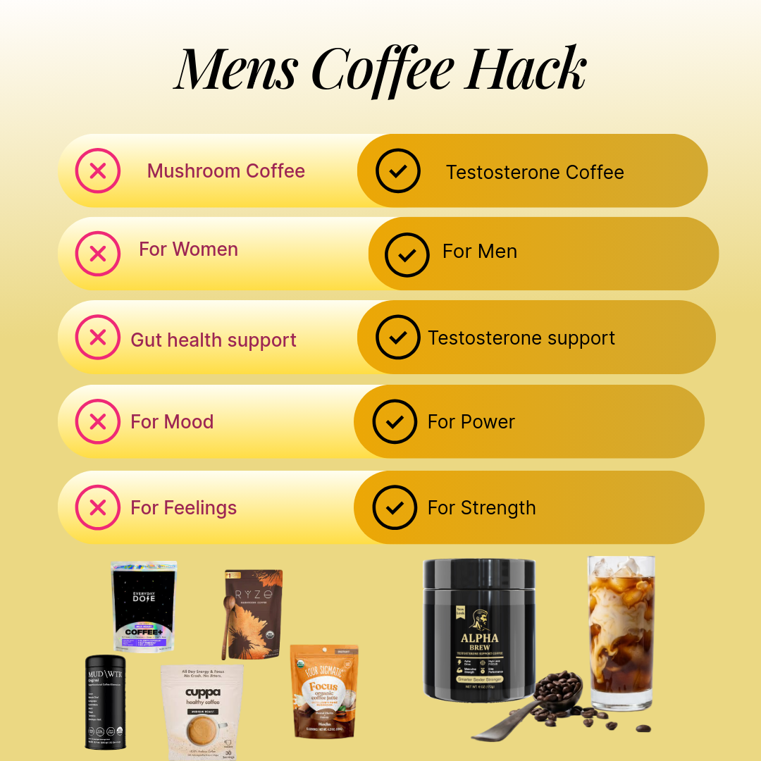 Alpha Brew Facebook ad