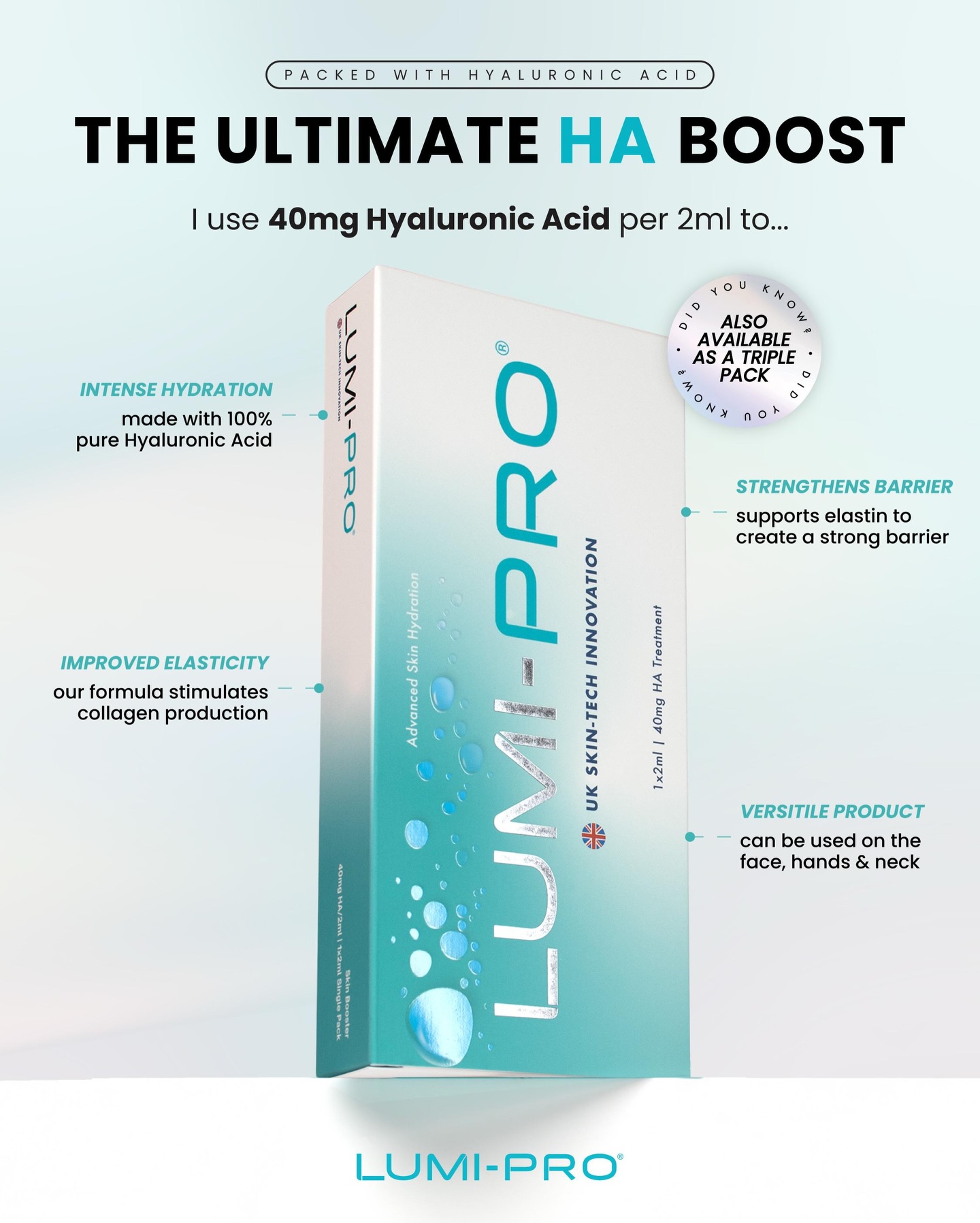 Lumi-Pro UK Facebook ad: Over 1 Million Units Sold in the UK